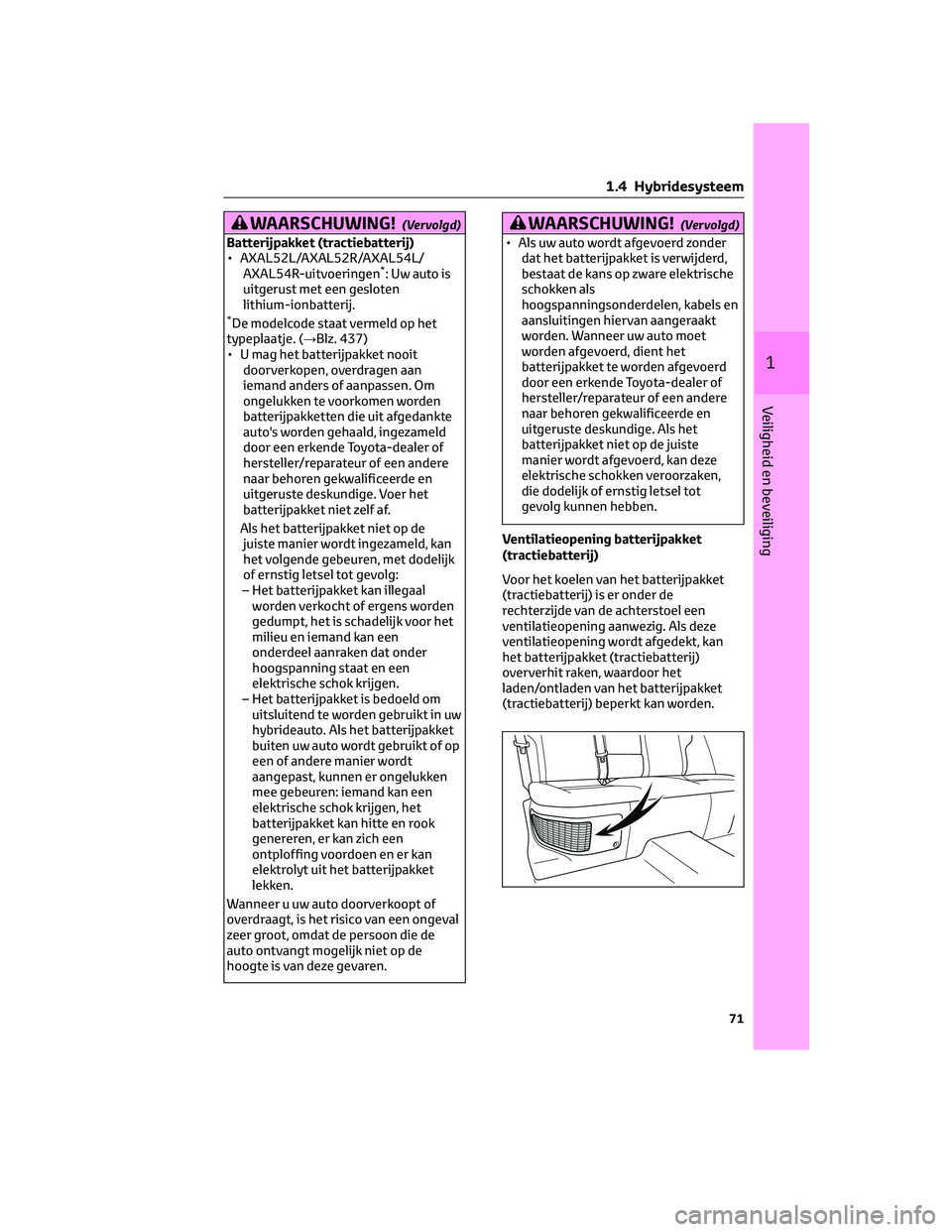 TOYOTA RAV4 2022 Instructieboekje (in Dutch) WAARSCHUWING!(Vervolgd)
Batterijpakket (tractiebatterij)
• AXAL52L/AXAL52R/AXAL54L/
AXAL54R-uitvoeringen
*:Uwautois
uitgerust met een gesloten
lithium-ionbatterij.
*De modelcode staat vermeld op het TOYOTA RAV4 2022 Instructieboekje (in Dutch) WAARSCHUWING!(Vervolgd)
Batterijpakket (tractiebatterij)
• AXAL52L/AXAL52R/AXAL54L/
AXAL54R-uitvoeringen
*:Uwautois
uitgerust met een gesloten
lithium-ionbatterij.
*De modelcode staat vermeld op het