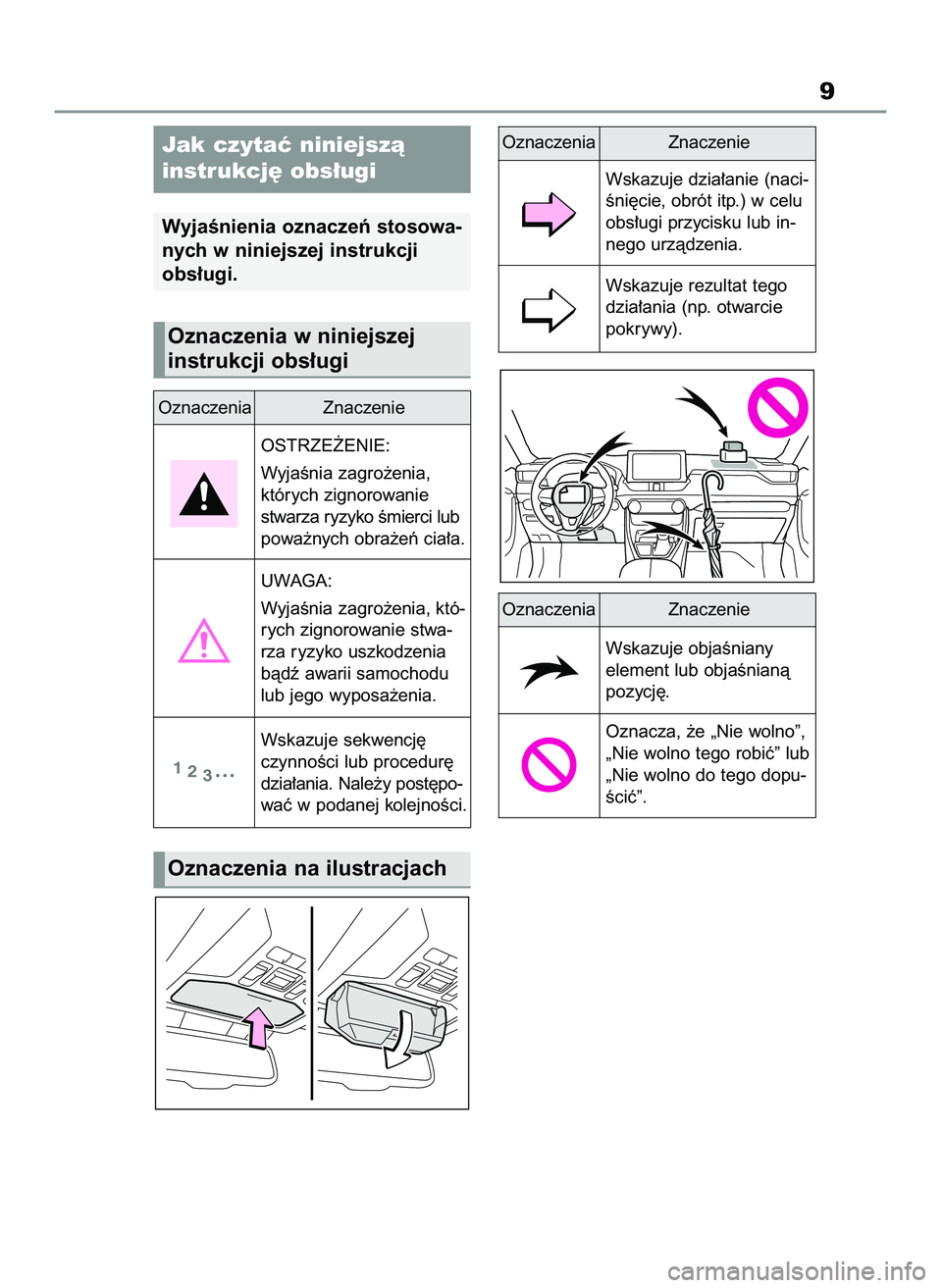 TOYOTA RAV4 2022  Instrukcja obsługi (in Polish) 9
Jak czytaç niniejszà
instrukcj´ obs∏ugi
WyjaÊnienia oznaczeƒ stosowa-
nych w niniejszej instrukcji 
obs∏ugi.
Oznaczenia na ilustracjach
Oznaczenia Znaczenie
OSTRZE˚ENIE:
WyjaÊnia zagro˝e