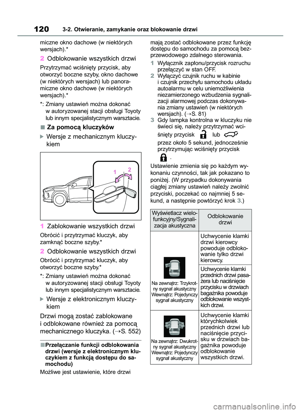 TOYOTA RAV4 2022  Instrukcja obsługi (in Polish) miczne okno dachowe (w niektórych
wersjach).*
2Odblokowanie wszystkich drzwi
Przytrzymaç wciÊni´ty przycisk, aby
otworzyç boczne szyby, okno dachowe
(w niektórych wersjach) lub panora-
miczne ok