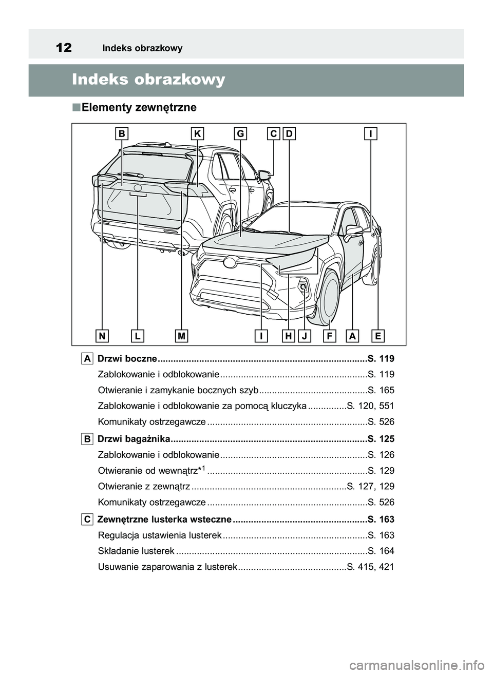 TOYOTA RAV4 2022  Instrukcja obsługi (in Polish) Elementy zewn´trzne
Drzwi boczne .................................................................................S. 119
Zablokowanie i odblokowanie ..................................................
