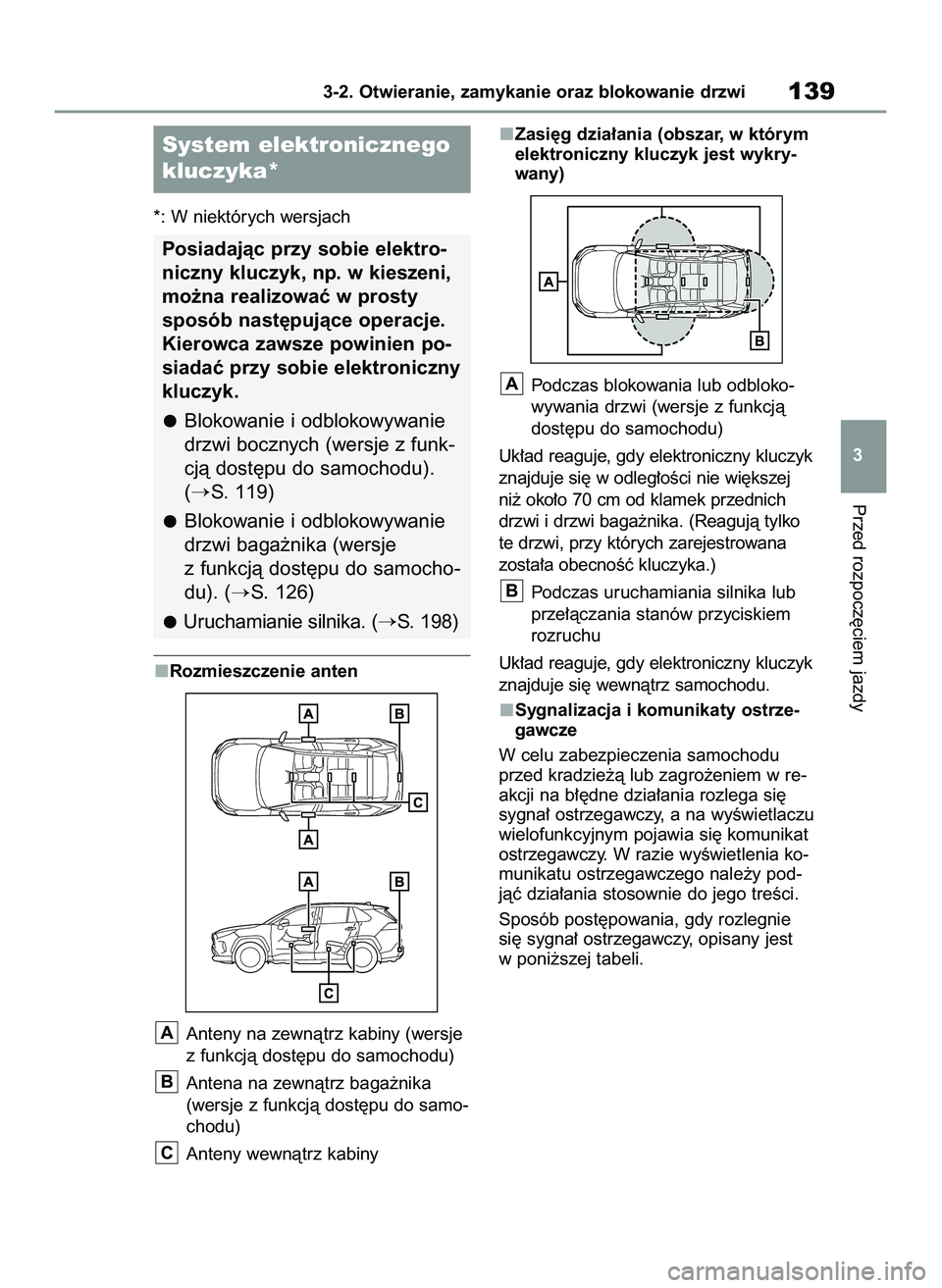 TOYOTA RAV4 2022  Instrukcja obsługi (in Polish) *: W niektórych wersjach
Rozmieszczenie anten
Anteny na zewnàtrz kabiny (wersje
z funkcjà dost´pu do samochodu)
Antena na zewnàtrz baga˝nika
(wersje z funkcjà dost´pu do samo-
chodu)
Anteny we