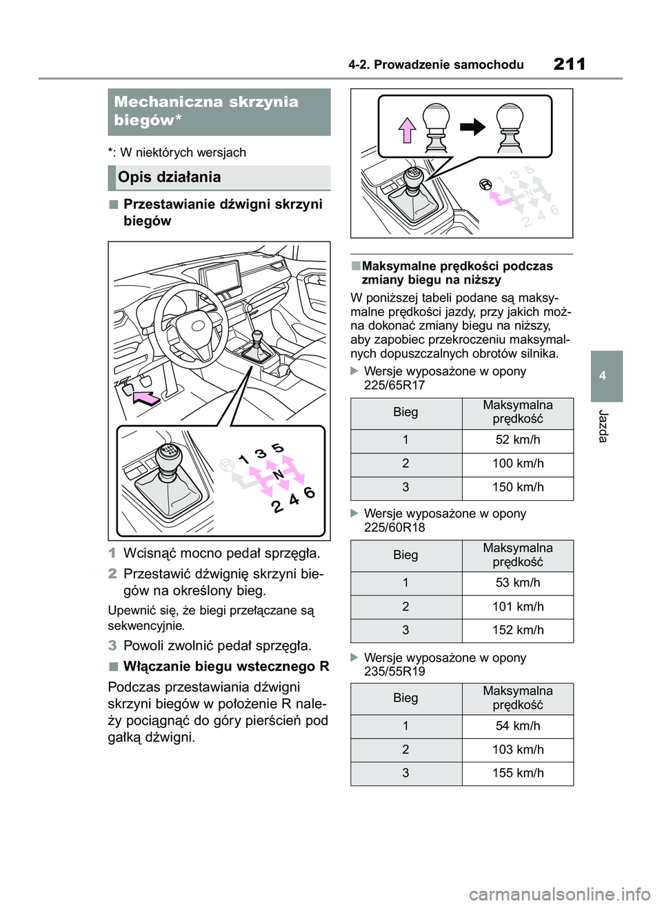 TOYOTA RAV4 2022  Instrukcja obsługi (in Polish) *: W niektórych wersjach
Przestawianie dêwigni skrzyni
biegów
1Wcisnàç mocno peda∏ sprz´g∏a.
2Przestawiç dêwigni´ skrzyni bie-
gów na okreÊlony bieg.
Upewniç si´, ˝e biegi prze∏àc