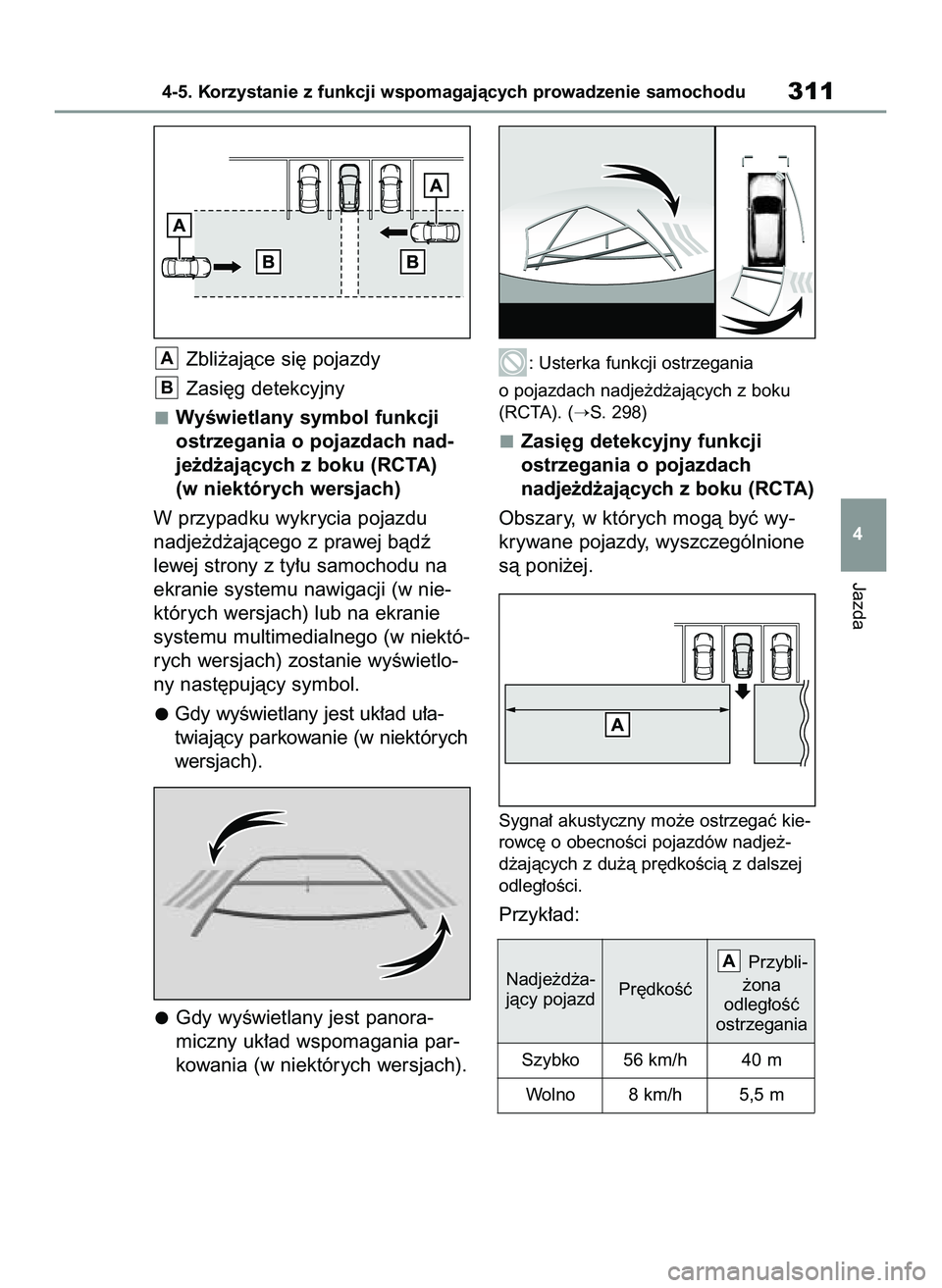TOYOTA RAV4 2022  Instrukcja obsługi (in Polish) Zbli˝ajàce si´ pojazdy
Zasi´g detekcyjny
WyÊwietlany symbol funkcji
ostrzegania o pojazdach nad-
je˝d˝ajàcych z boku (RCTA)
(w niektórych wersjach)
W przypadku wykrycia pojazdu
nadje˝d˝ajà
