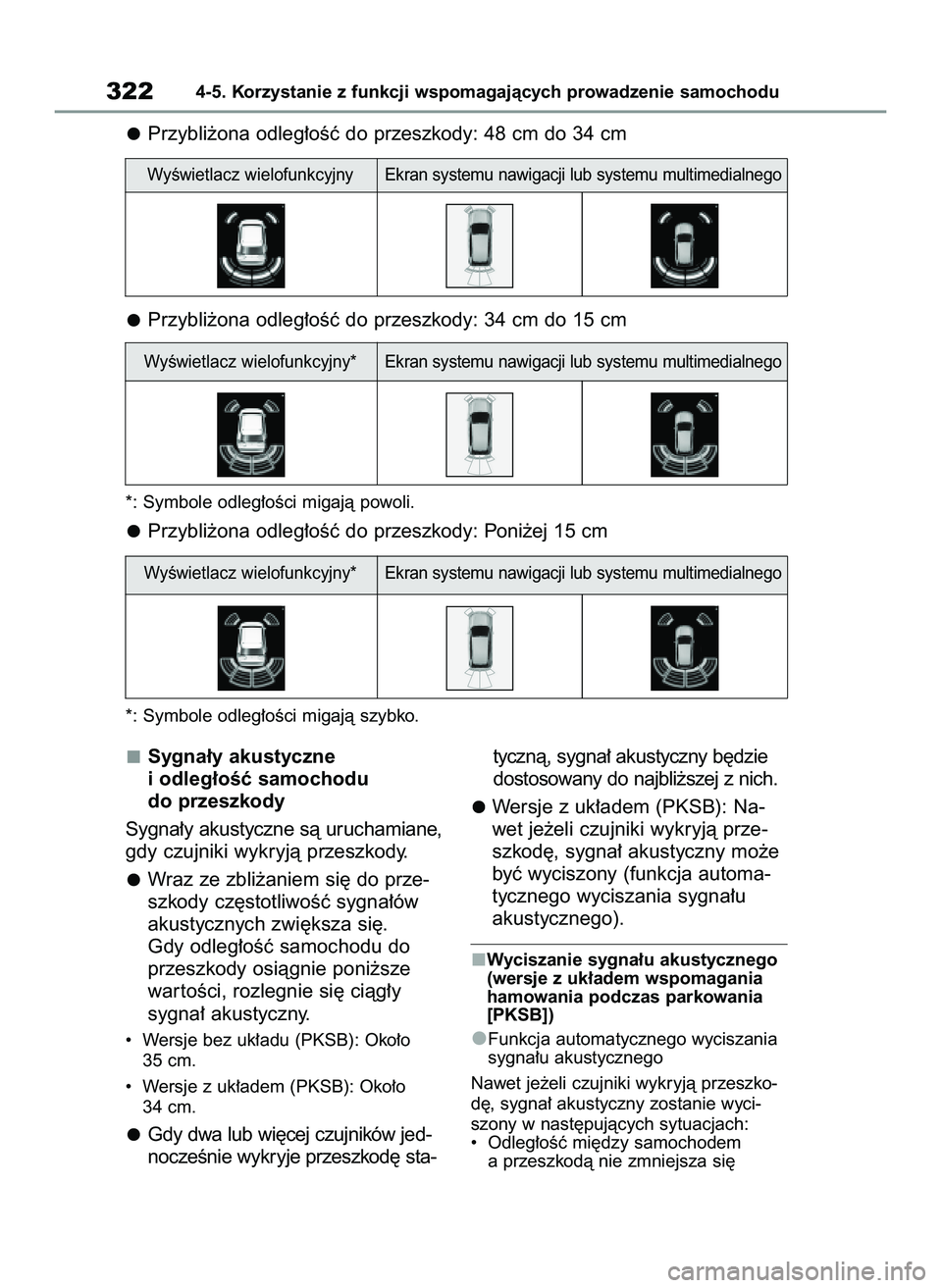 TOYOTA RAV4 2022 Instrukcja obsługi (in Polish) Sygna∏y akustyczne
i odleg∏oÊç samochodu
do przeszkody
Sygna∏y akustyczne sà uruchamiane,
gdy czujniki wykryjà przeszkody.
Wraz ze zbli˝aniem si´ do prze-
szkody cz´stotliwoÊç sygna TOYOTA RAV4 2022 Instrukcja obsługi (in Polish) Sygna∏y akustyczne
i odleg∏oÊç samochodu
do przeszkody
Sygna∏y akustyczne sà uruchamiane,
gdy czujniki wykryjà przeszkody.
Wraz ze zbli˝aniem si´ do prze-
szkody cz´stotliwoÊç sygna