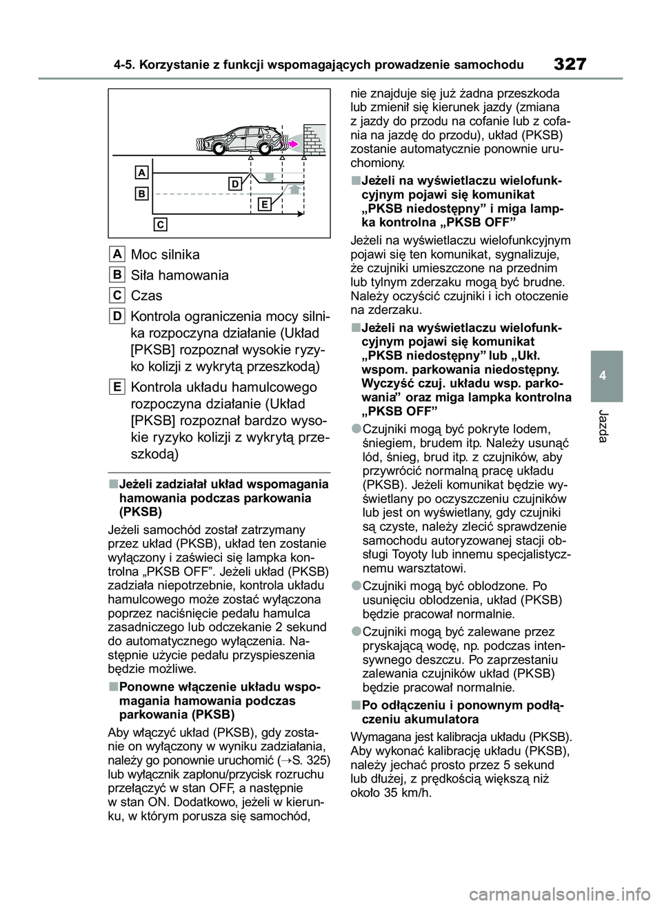 TOYOTA RAV4 2022  Instrukcja obsługi (in Polish) Moc silnika
Si∏a hamowania
Czas
Kontrola ograniczenia mocy silni-
ka rozpoczyna dzia∏anie (Uk∏ad
[PKSB] rozpozna∏ wysokie ryzy-
ko kolizji z wykrytà przeszkodà)
Kontrola uk∏adu hamulcowego