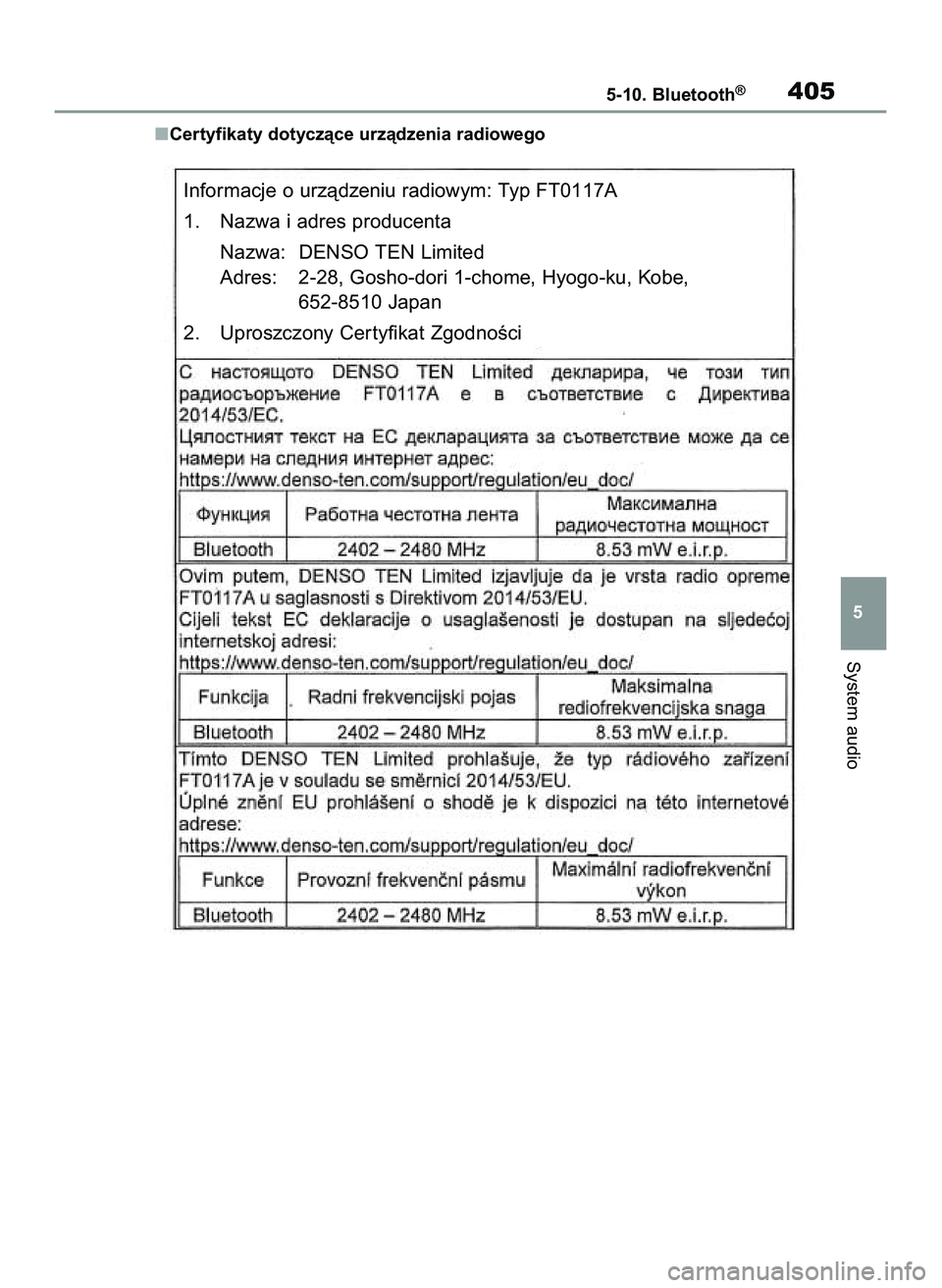 TOYOTA RAV4 2022 Instrukcja obsługi (in Polish) Certyfikaty dotyczàce urzàdzenia radiowego
System audio
5-10. Bluetooth®405
5
Informacje o urzàdzeniu radiowym: Typ FT0117A
1. Nazwa i adres producenta
Nazwa: DENSO TEN Limited
Adres: 2-28, Gosho- TOYOTA RAV4 2022 Instrukcja obsługi (in Polish) Certyfikaty dotyczàce urzàdzenia radiowego
System audio
5-10. Bluetooth®405
5
Informacje o urzàdzeniu radiowym: Typ FT0117A
1. Nazwa i adres producenta
Nazwa: DENSO TEN Limited
Adres: 2-28, Gosho-