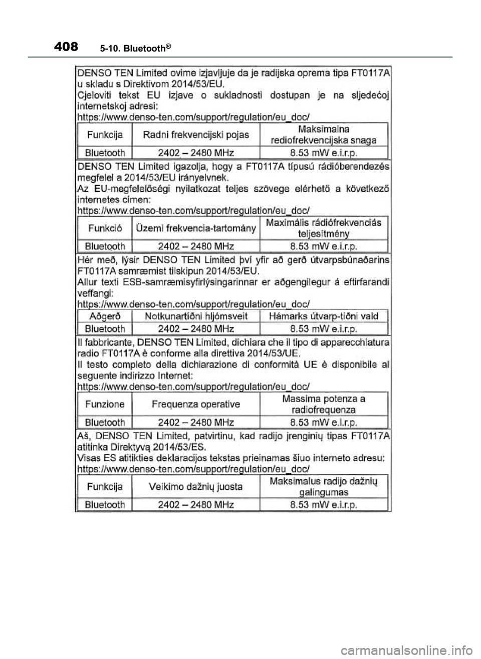 TOYOTA RAV4 2022 Instrukcja obsługi (in Polish) 4085-10. Bluetooth®
55 RAV4 OM42C27E 12/8/21 3:42 PM Page 408 TOYOTA RAV4 2022 Instrukcja obsługi (in Polish) 4085-10. Bluetooth®
55 RAV4 OM42C27E 12/8/21 3:42 PM Page 408