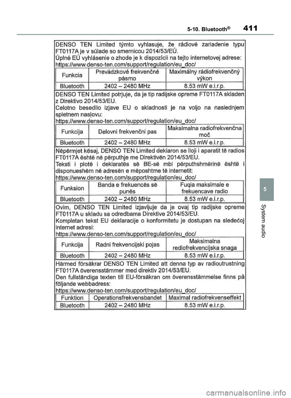 TOYOTA RAV4 2022 Instrukcja obsługi (in Polish) System audio
5-10. Bluetooth®411
5
55 RAV4 OM42C27E 12/8/21 3:42 PM Page 411 TOYOTA RAV4 2022 Instrukcja obsługi (in Polish) System audio
5-10. Bluetooth®411
5
55 RAV4 OM42C27E 12/8/21 3:42 PM Page 411