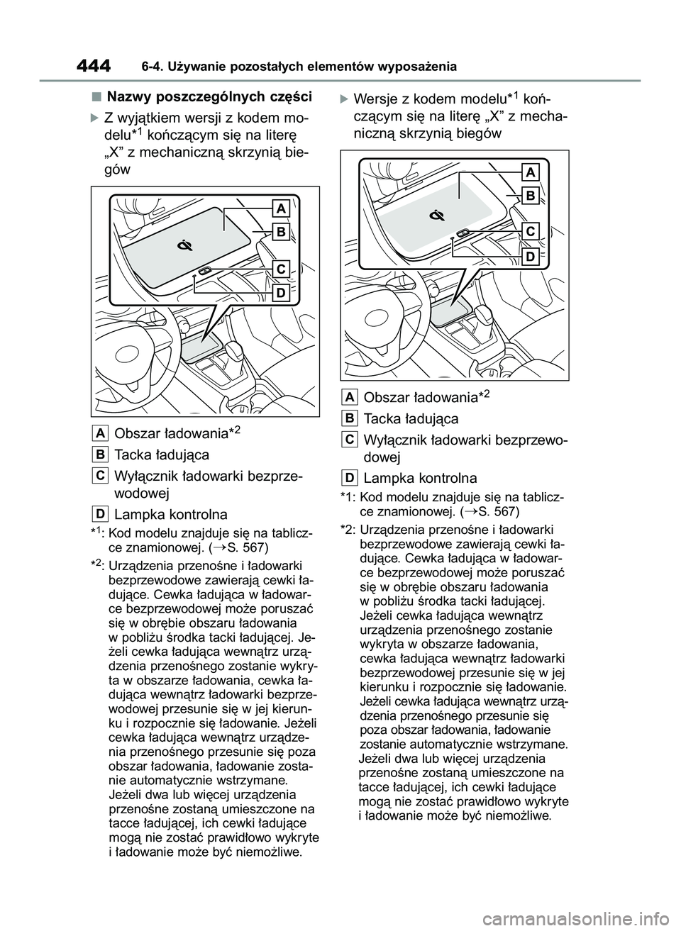 TOYOTA RAV4 2022 Instrukcja obsługi (in Polish) Nazwy poszczególnych cz´Êci
óZ wyjàtkiem wersji z kodem mo-
delu*1koƒczàcym si´ na liter´
„X” z mechanicznà skrzynià bie-
gów
Obszar ∏adowania*
2
Tacka ∏adujàca
Wy∏àcznik ∏ad TOYOTA RAV4 2022 Instrukcja obsługi (in Polish) Nazwy poszczególnych cz´Êci
óZ wyjàtkiem wersji z kodem mo-
delu*1koƒczàcym si´ na liter´
„X” z mechanicznà skrzynià bie-
gów
Obszar ∏adowania*
2
Tacka ∏adujàca
Wy∏àcznik ∏ad