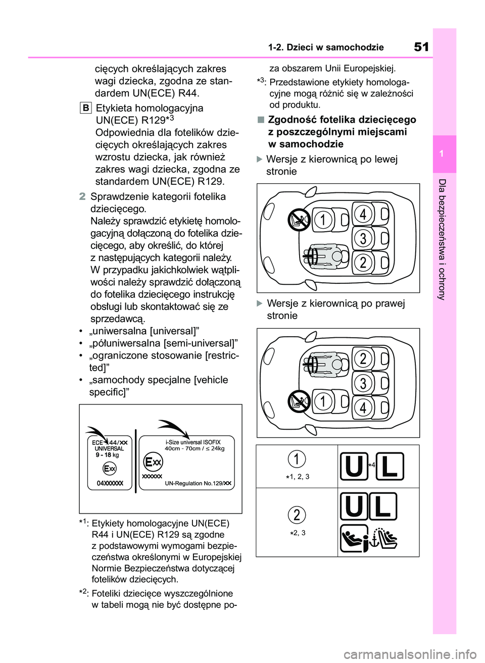 TOYOTA RAV4 2022  Instrukcja obsługi (in Polish) ci´cych okreÊlajàcych zakres
wagi dziecka, zgodna ze stan-
dardem UN(ECE) R44.
Etykieta homologacyjna
UN(ECE) R129*
3
Odpowiednia dla fotelików dzie-
ci´cych okreÊlajàcych zakres
wzrostu dzieck