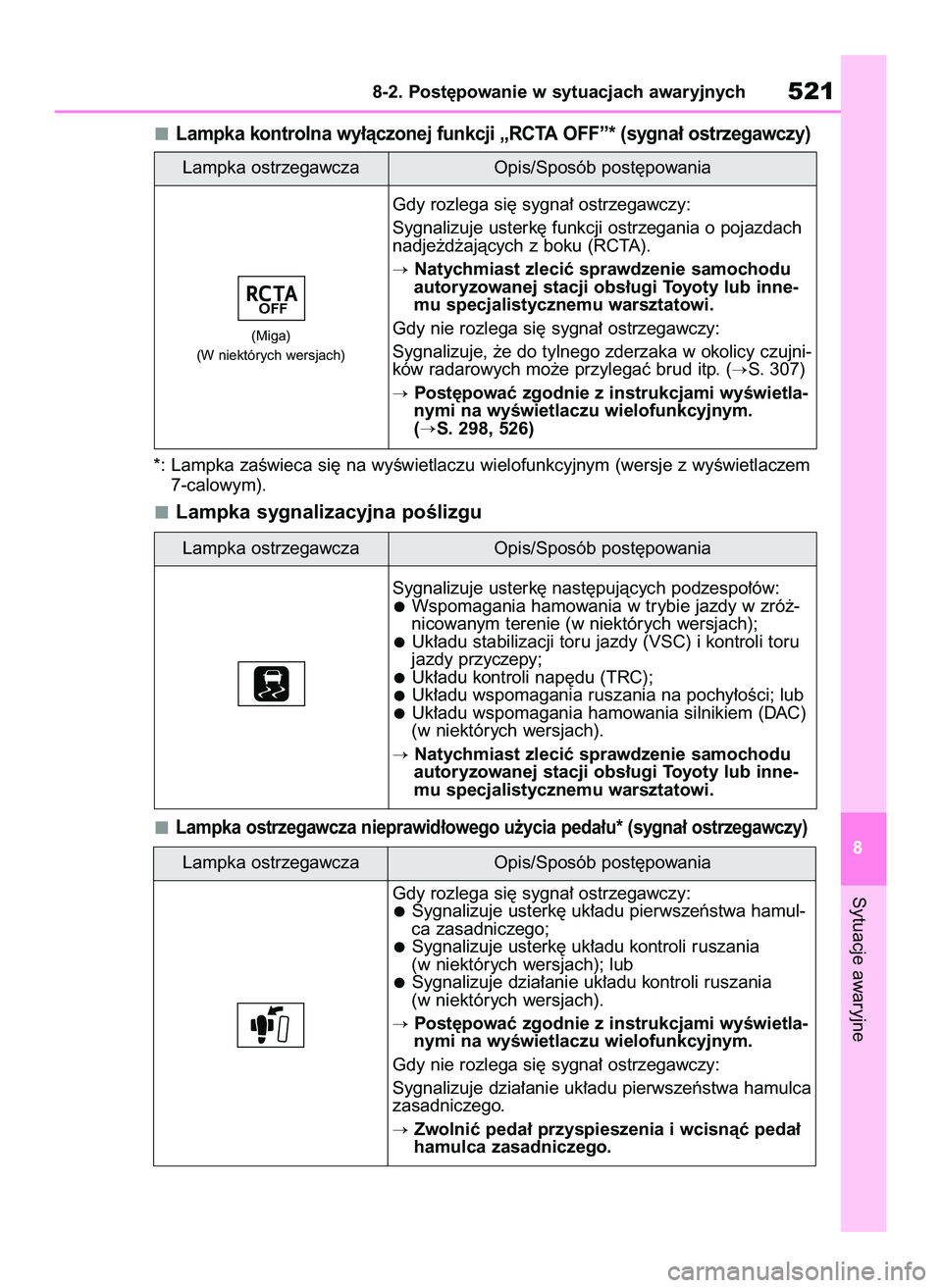 TOYOTA RAV4 2022  Instrukcja obsługi (in Polish) Lampka kontrolna wy∏àczonej funkcji „RCTA OFF”* (sygna∏ ostrzegawczy)
*: Lampka zaÊwieca si´ na wyÊwietlaczu wielofunkcyjnym (wersje z wyÊwietlaczem
7-calowym).
Lampka sygnalizacyjna poÊ