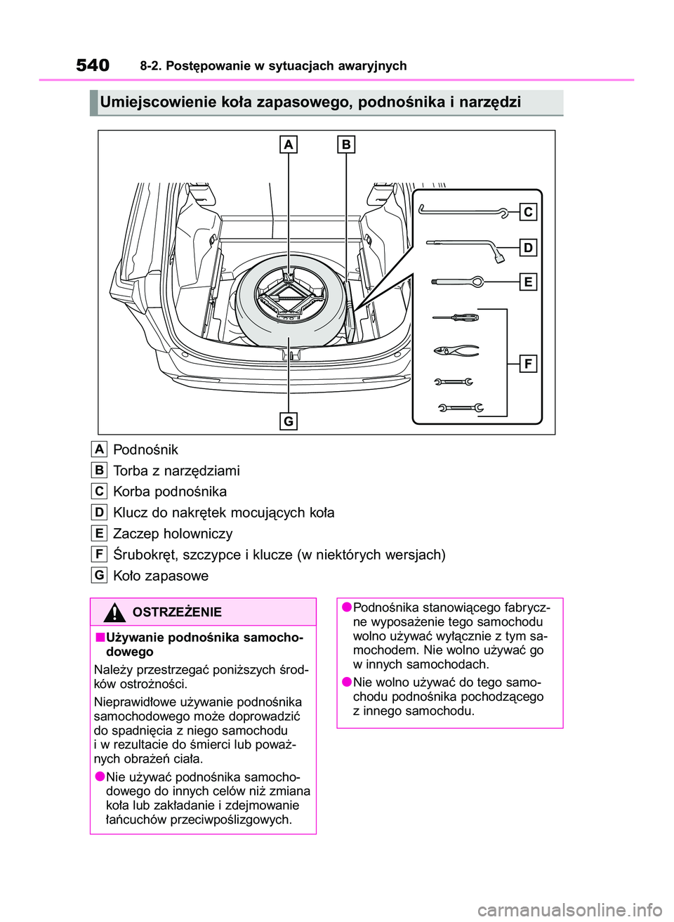 TOYOTA RAV4 2022  Instrukcja obsługi (in Polish) PodnoÊnik
Torba z narz´dziami
Korba podnoÊnika 
Klucz do nakr´tek mocujàcych ko∏a 
Zaczep holowniczy
Ârubokr´t, szczypce i klucze (w niektórych wersjach)
Ko∏o zapasowe
G
F
E
D
C
B
A
5408-2