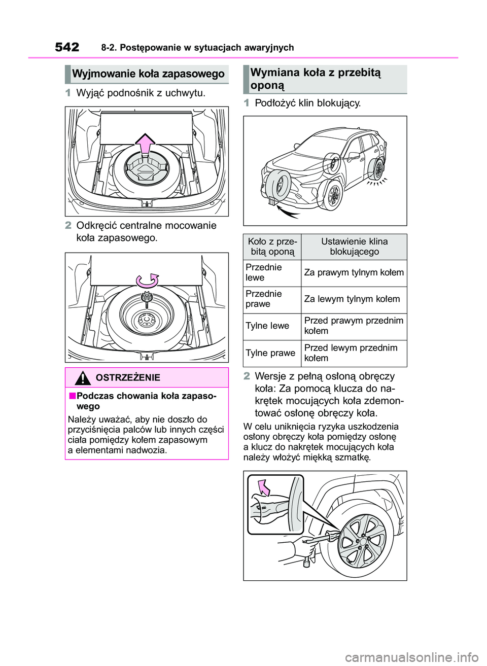 TOYOTA RAV4 2022  Instrukcja obsługi (in Polish) 1Wyjàç podnoÊnik z uchwytu.
2Odkr´ciç centralne mocowanie
ko∏a zapasowego.1Pod∏o˝yç klin blokujàcy.
2Wersje z pe∏nà os∏onà obr´czy
ko∏a: Za pomocà klucza do na-
kr´tek mocujàcy
