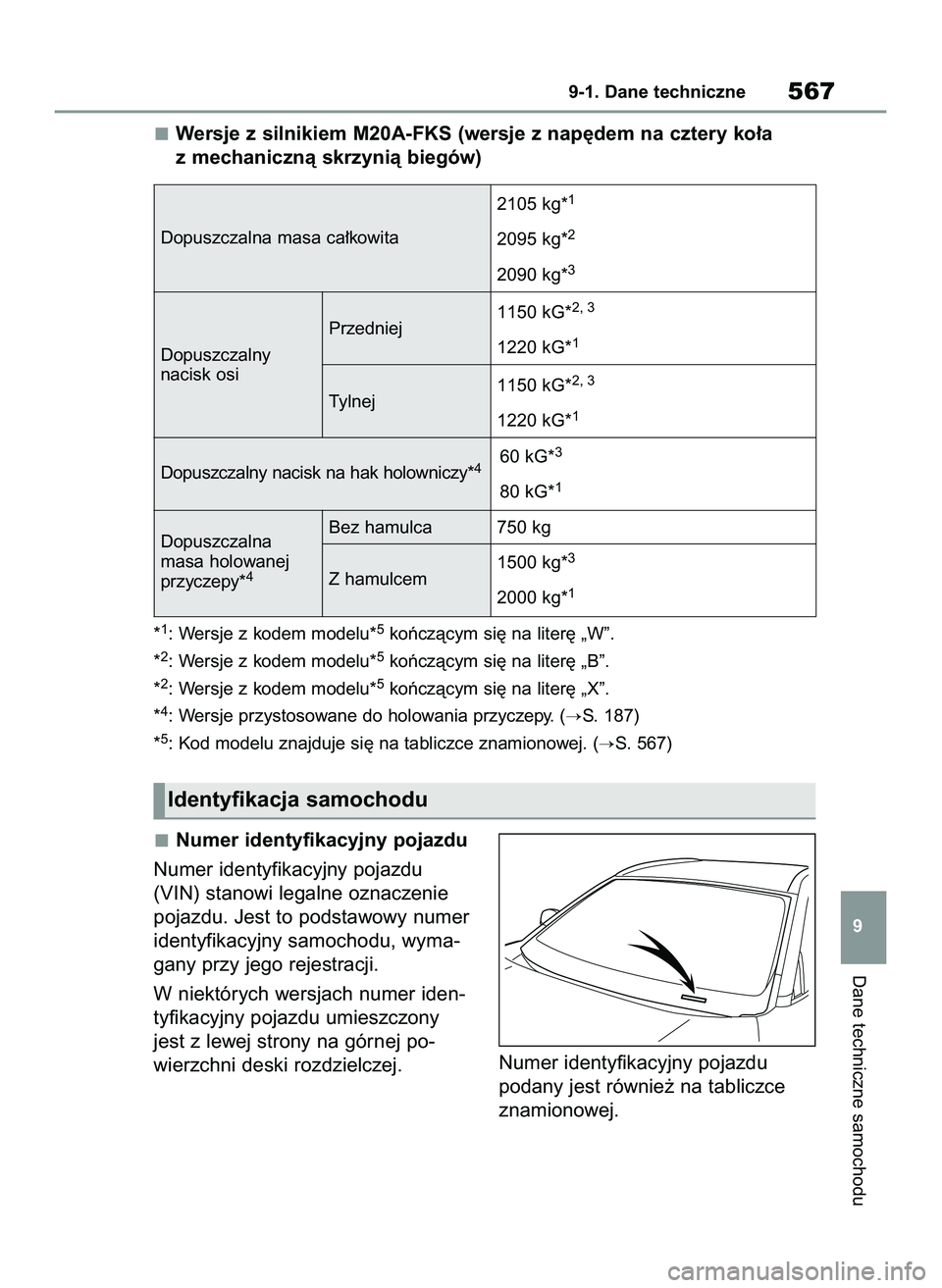 TOYOTA RAV4 2022  Instrukcja obsługi (in Polish) Numer identyfikacyjny pojazdu
Numer identyfikacyjny pojazdu
(VIN) stanowi legalne oznaczenie
pojazdu. Jest to podstawowy numer
identyfikacyjny samochodu, wyma-
gany przy jego rejestracji.
W niektóryc