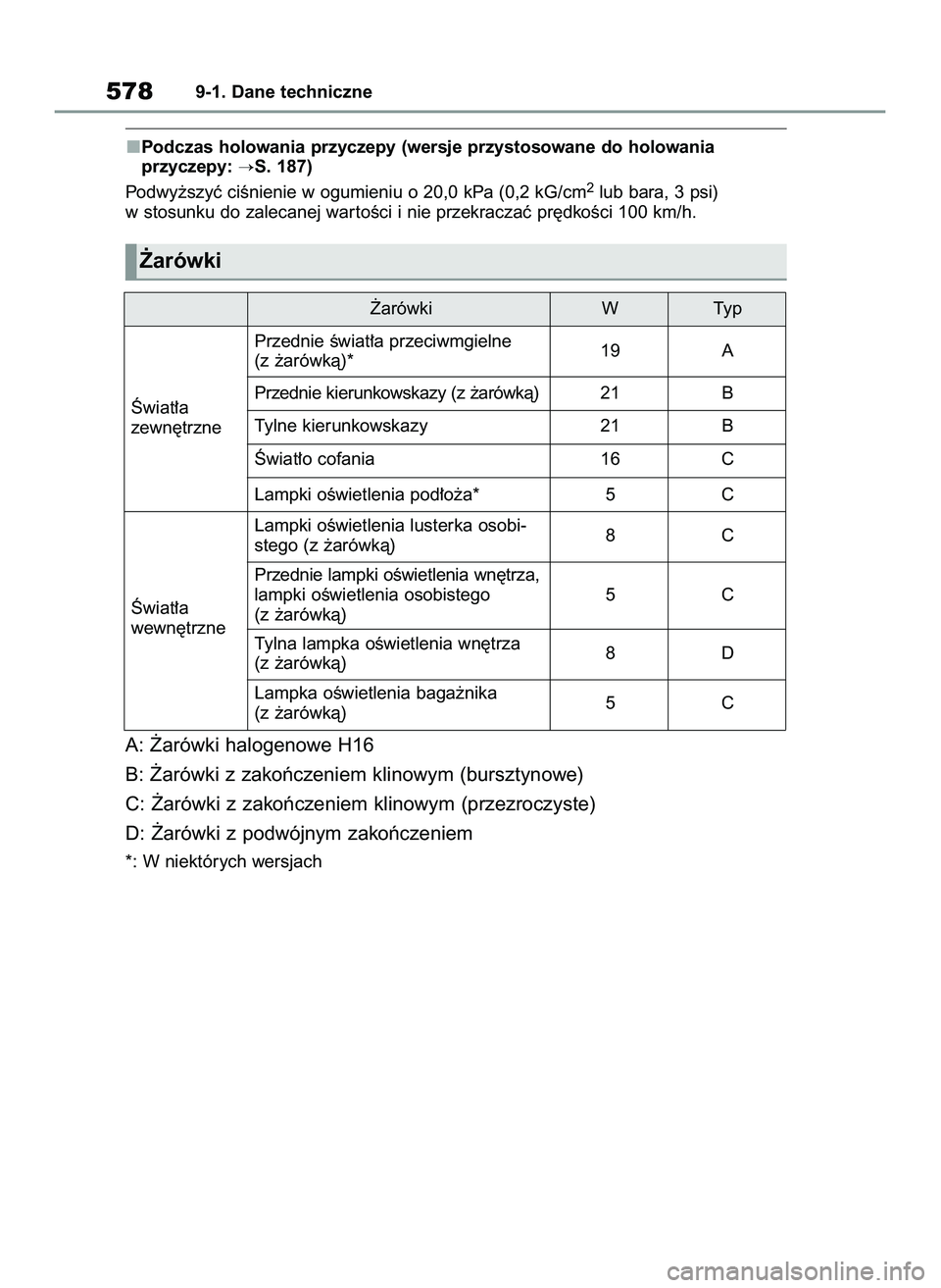 TOYOTA RAV4 2022  Instrukcja obsługi (in Polish) Podczas holowania przyczepy (wersje przystosowane do holowania 
przyczepy: 
S. 187)
Podwy˝szyç ciÊnienie w ogumieniu o 20,0 kPa (0,2 kG/cm2lub bara, 3 psi) 
w stosunku do zalecanej war toÊci i ni