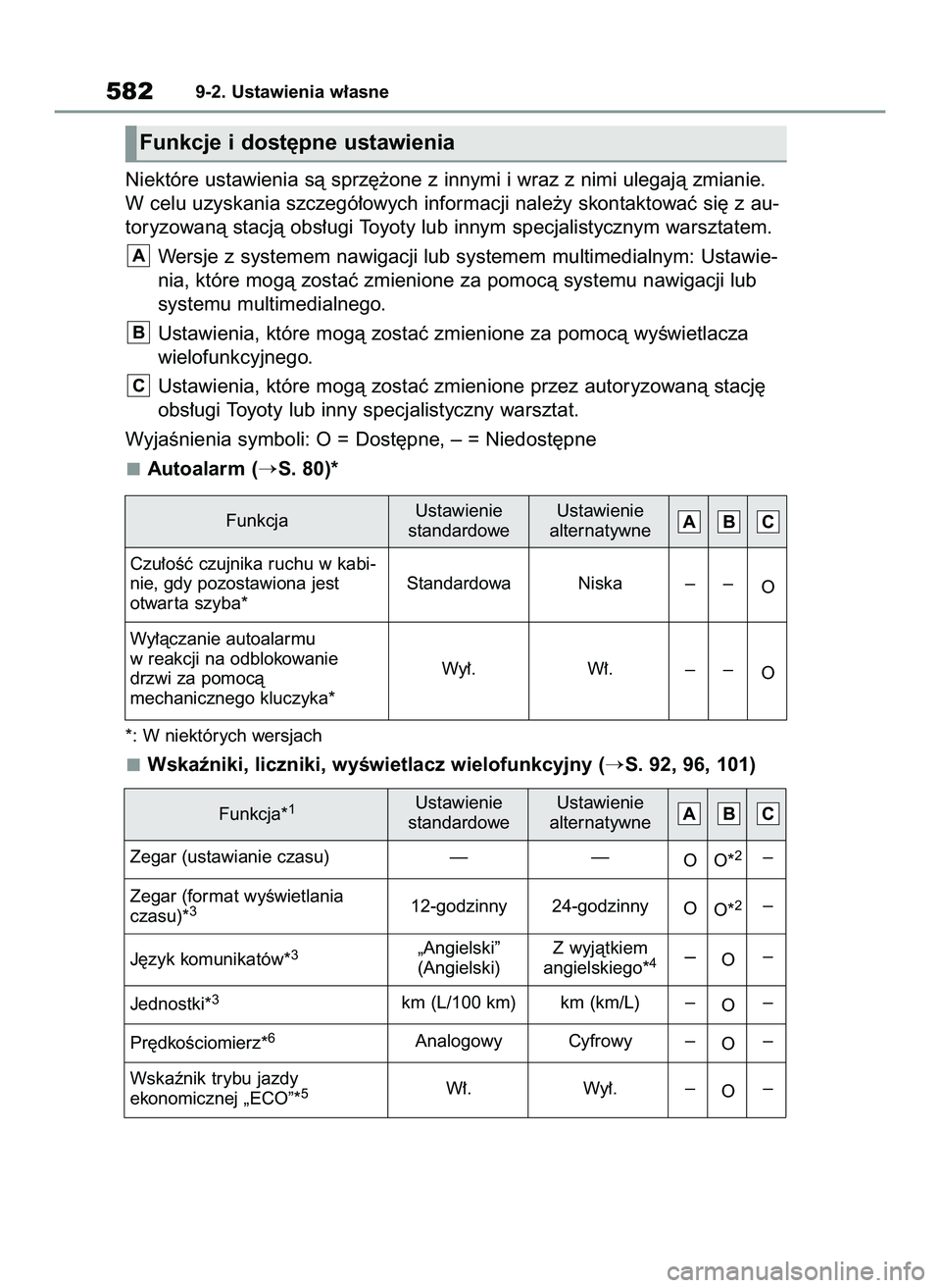 TOYOTA RAV4 2022  Instrukcja obsługi (in Polish) Niektóre ustawienia sà sprz´˝one z innymi i wraz z nimi ulegajà zmianie.
W celu uzyskania szczegó∏owych informacji nale˝y skontaktowaç si´ z au-
toryzowanà stacjà obs∏ugi Toyoty lub inn