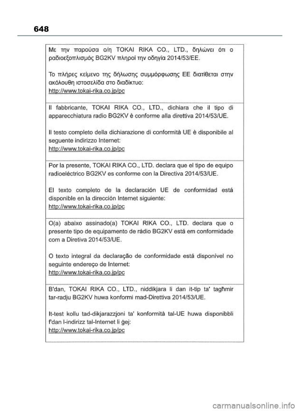 TOYOTA RAV4 2022 Instrukcja obsługi (in Polish) 648
55 RAV4 OM42C27E 12/8/21 3:45 PM Page 648 TOYOTA RAV4 2022 Instrukcja obsługi (in Polish) 648
55 RAV4 OM42C27E 12/8/21 3:45 PM Page 648