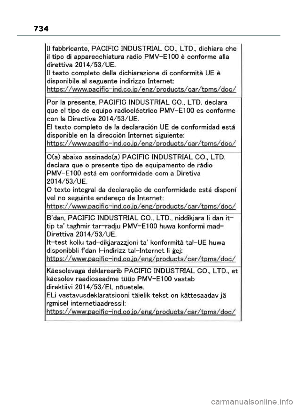 TOYOTA RAV4 2022 Instrukcja obsługi (in Polish) 734
55 RAV4 OM42C27E 12/8/21 3:46 PM Page 734 TOYOTA RAV4 2022 Instrukcja obsługi (in Polish) 734
55 RAV4 OM42C27E 12/8/21 3:46 PM Page 734