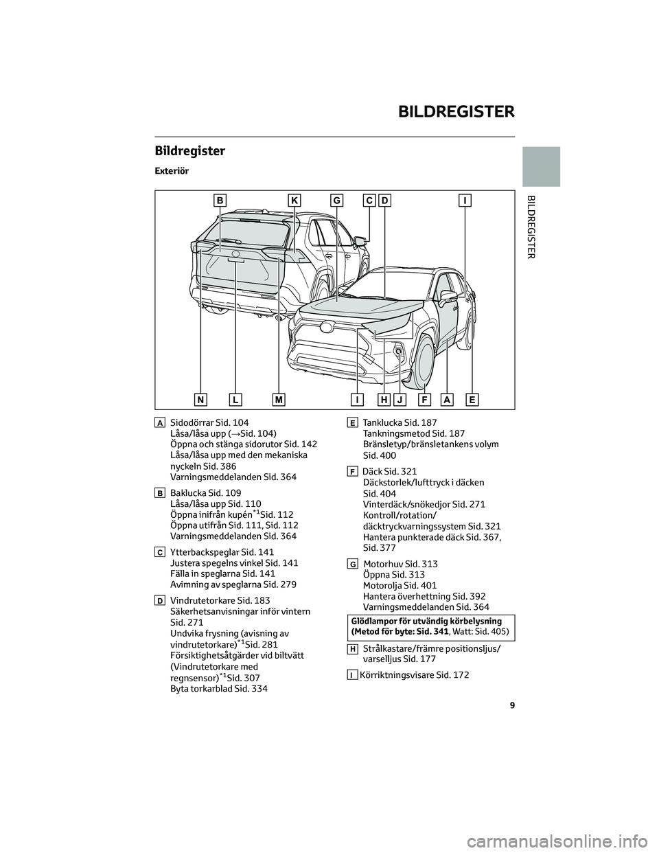 TOYOTA RAV4 2022 Bruksanvisningar (in Swedish) Bildregister
Exteriör
ASidodörrar Sid. 104
Låsa/låsa upp (→Sid. 104)
Öppna och stänga sidorutor Sid. 142
Låsa/låsa upp med den mekaniska
nyckeln Sid. 386
Varningsmeddelanden Sid. 364
BBakluc TOYOTA RAV4 2022 Bruksanvisningar (in Swedish) Bildregister
Exteriör
ASidodörrar Sid. 104
Låsa/låsa upp (→Sid. 104)
Öppna och stänga sidorutor Sid. 142
Låsa/låsa upp med den mekaniska
nyckeln Sid. 386
Varningsmeddelanden Sid. 364
BBakluc