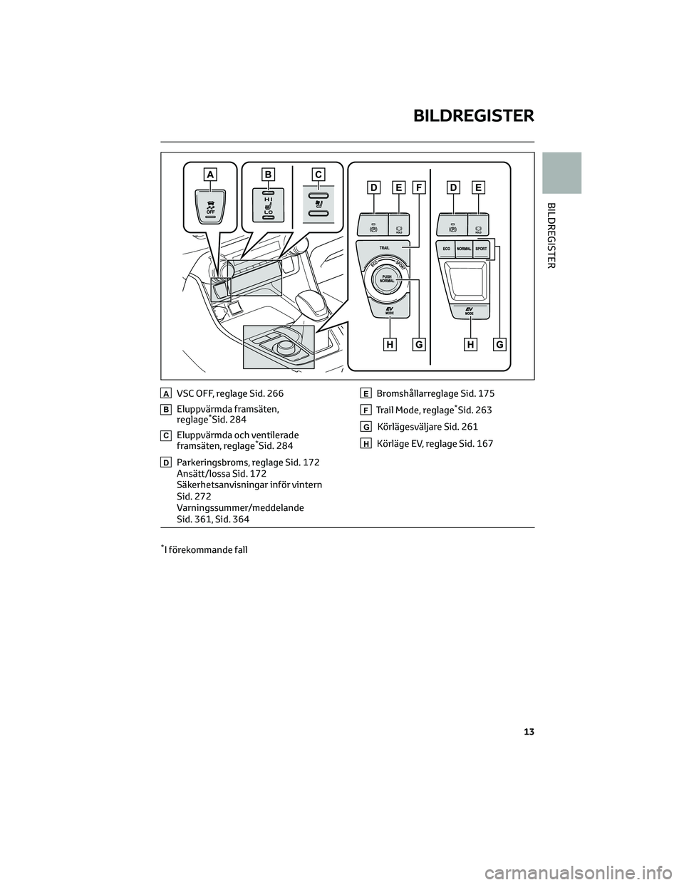 TOYOTA RAV4 2022 Bruksanvisningar (in Swedish) AVSC OFF, reglage Sid. 266
BEluppvärmda framsäten,
reglage*Sid. 284
CEluppvärmda och ventilerade
framsäten, reglage*Sid. 284
DParkeringsbroms, reglage Sid. 172
Ansätt/lossa Sid. 172
Säkerhetsanv TOYOTA RAV4 2022 Bruksanvisningar (in Swedish) AVSC OFF, reglage Sid. 266
BEluppvärmda framsäten,
reglage*Sid. 284
CEluppvärmda och ventilerade
framsäten, reglage*Sid. 284
DParkeringsbroms, reglage Sid. 172
Ansätt/lossa Sid. 172
Säkerhetsanv