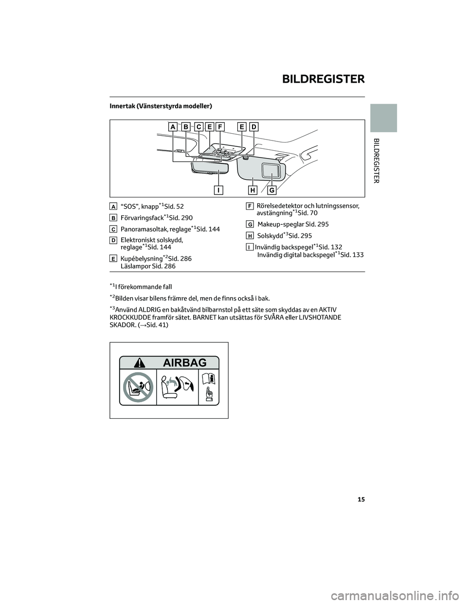 TOYOTA RAV4 2022 Bruksanvisningar (in Swedish) Innertak (Vänsterstyrda modeller)
A“SOS”, knapp*1Sid. 52
BFörvaringsfack*1Sid. 290
CPanoramasoltak, reglage*1Sid. 144
DElektroniskt solskydd,
reglage*1Sid. 144
EKupébelysning*2Sid. 286
Läslamp TOYOTA RAV4 2022 Bruksanvisningar (in Swedish) Innertak (Vänsterstyrda modeller)
A“SOS”, knapp*1Sid. 52
BFörvaringsfack*1Sid. 290
CPanoramasoltak, reglage*1Sid. 144
DElektroniskt solskydd,
reglage*1Sid. 144
EKupébelysning*2Sid. 286
Läslamp