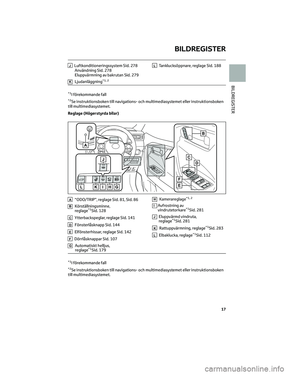 TOYOTA RAV4 2022 Bruksanvisningar (in Swedish) JLuftkonditioneringssystem Sid. 278
Användning Sid. 278
Eluppvärmning av bakrutan Sid. 279
KLjudanläggning*1, 2
LTanklucksöppnare, reglage Sid. 188
*1I förekommande fall
*2Se instruktionsboken ti TOYOTA RAV4 2022 Bruksanvisningar (in Swedish) JLuftkonditioneringssystem Sid. 278
Användning Sid. 278
Eluppvärmning av bakrutan Sid. 279
KLjudanläggning*1, 2
LTanklucksöppnare, reglage Sid. 188
*1I förekommande fall
*2Se instruktionsboken ti