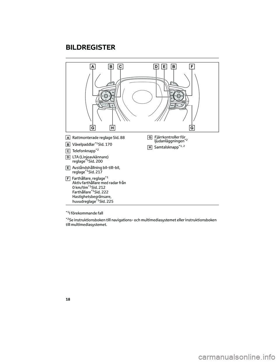 TOYOTA RAV4 2022 Bruksanvisningar (in Swedish) ARattmonterade reglage Sid. 88
BVäxelpaddlar*1Sid. 170
CTelefonknapp*2
DLTA (Linjeavkännare)
reglage*1Sid. 200
EAvståndshållning bil-till-bil,
reglage*1Sid. 217
FFarthållare, reglage*1
Aktiv fart TOYOTA RAV4 2022 Bruksanvisningar (in Swedish) ARattmonterade reglage Sid. 88
BVäxelpaddlar*1Sid. 170
CTelefonknapp*2
DLTA (Linjeavkännare)
reglage*1Sid. 200
EAvståndshållning bil-till-bil,
reglage*1Sid. 217
FFarthållare, reglage*1
Aktiv fart