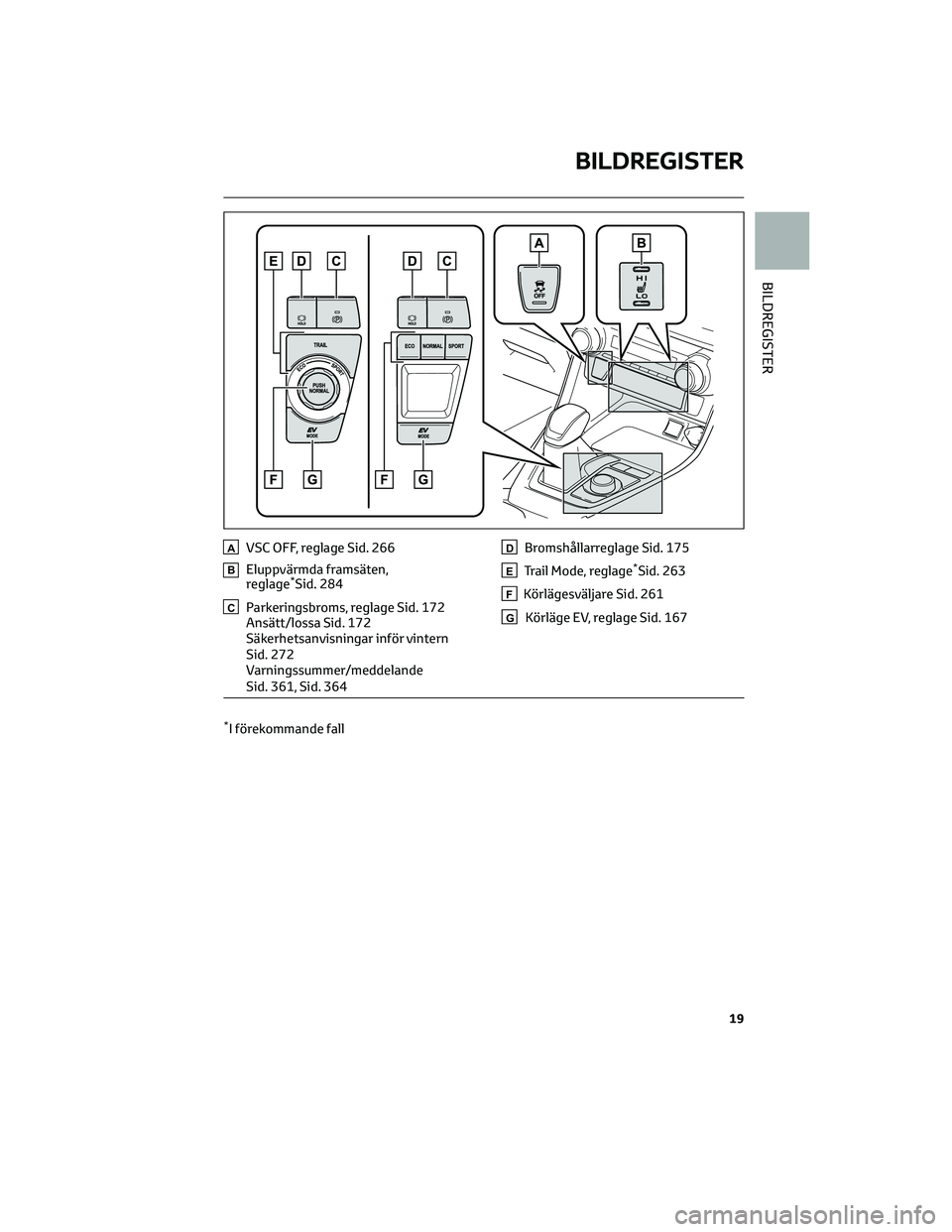 TOYOTA RAV4 2022 Bruksanvisningar (in Swedish) AVSC OFF, reglage Sid. 266
BEluppvärmda framsäten,
reglage*Sid. 284
CParkeringsbroms, reglage Sid. 172
Ansätt/lossa Sid. 172
Säkerhetsanvisningar inför vintern
Sid. 272
Varningssummer/meddelande
TOYOTA RAV4 2022 Bruksanvisningar (in Swedish) AVSC OFF, reglage Sid. 266
BEluppvärmda framsäten,
reglage*Sid. 284
CParkeringsbroms, reglage Sid. 172
Ansätt/lossa Sid. 172
Säkerhetsanvisningar inför vintern
Sid. 272
Varningssummer/meddelande