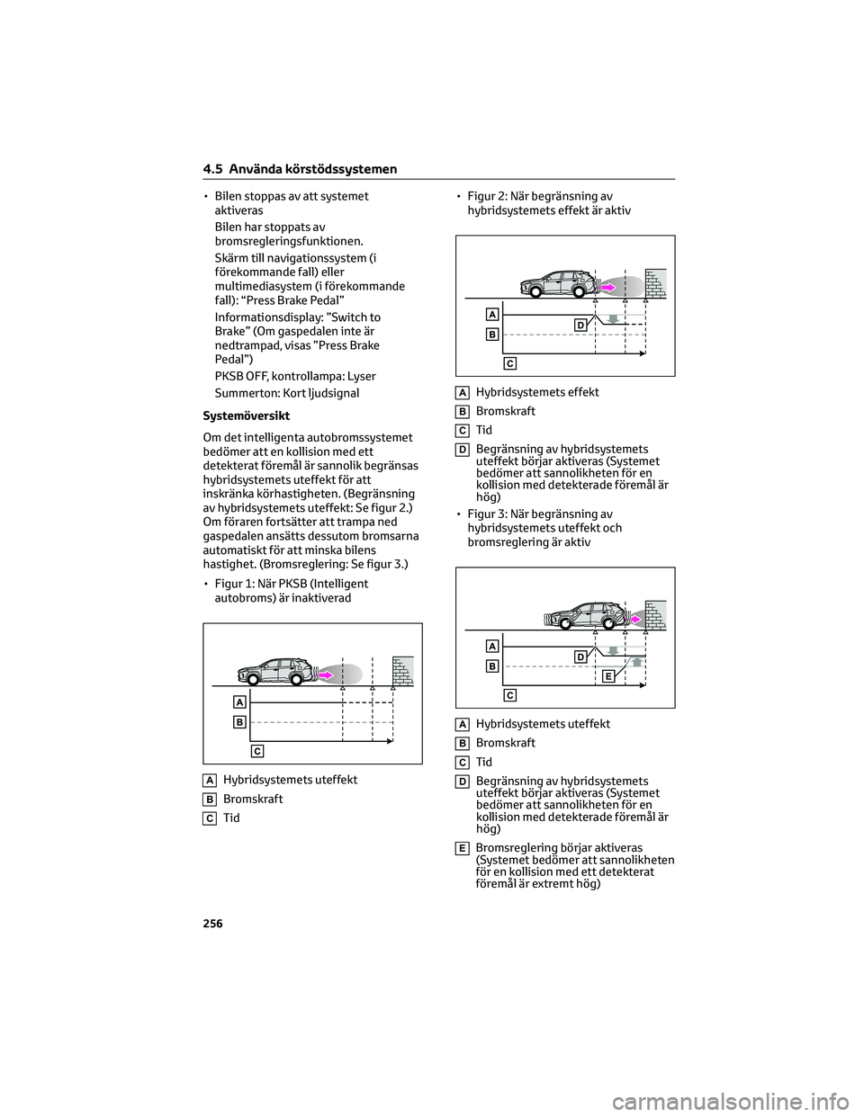 TOYOTA RAV4 2022 Bruksanvisningar (in Swedish) • Bilen stoppas av att systemet
aktiveras
Bilen har stoppats av
bromsregleringsfunktionen.
Skärm till navigationssystem (i
förekommande fall) eller
multimediasystem (i förekommande
fall): “Pres TOYOTA RAV4 2022 Bruksanvisningar (in Swedish) • Bilen stoppas av att systemet
aktiveras
Bilen har stoppats av
bromsregleringsfunktionen.
Skärm till navigationssystem (i
förekommande fall) eller
multimediasystem (i förekommande
fall): “Pres