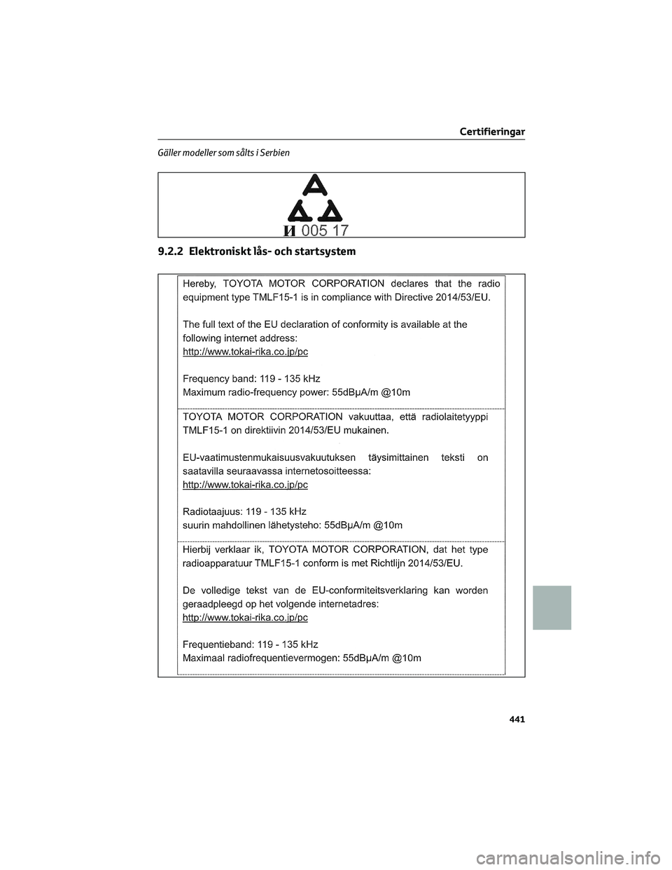 TOYOTA RAV4 2022 Bruksanvisningar (in Swedish) Gäller modeller som sålts i Serbien
9.2.2 Elektroniskt lås- och startsystem
Certifieringar
441 TOYOTA RAV4 2022 Bruksanvisningar (in Swedish) Gäller modeller som sålts i Serbien
9.2.2 Elektroniskt lås- och startsystem
Certifieringar
441
