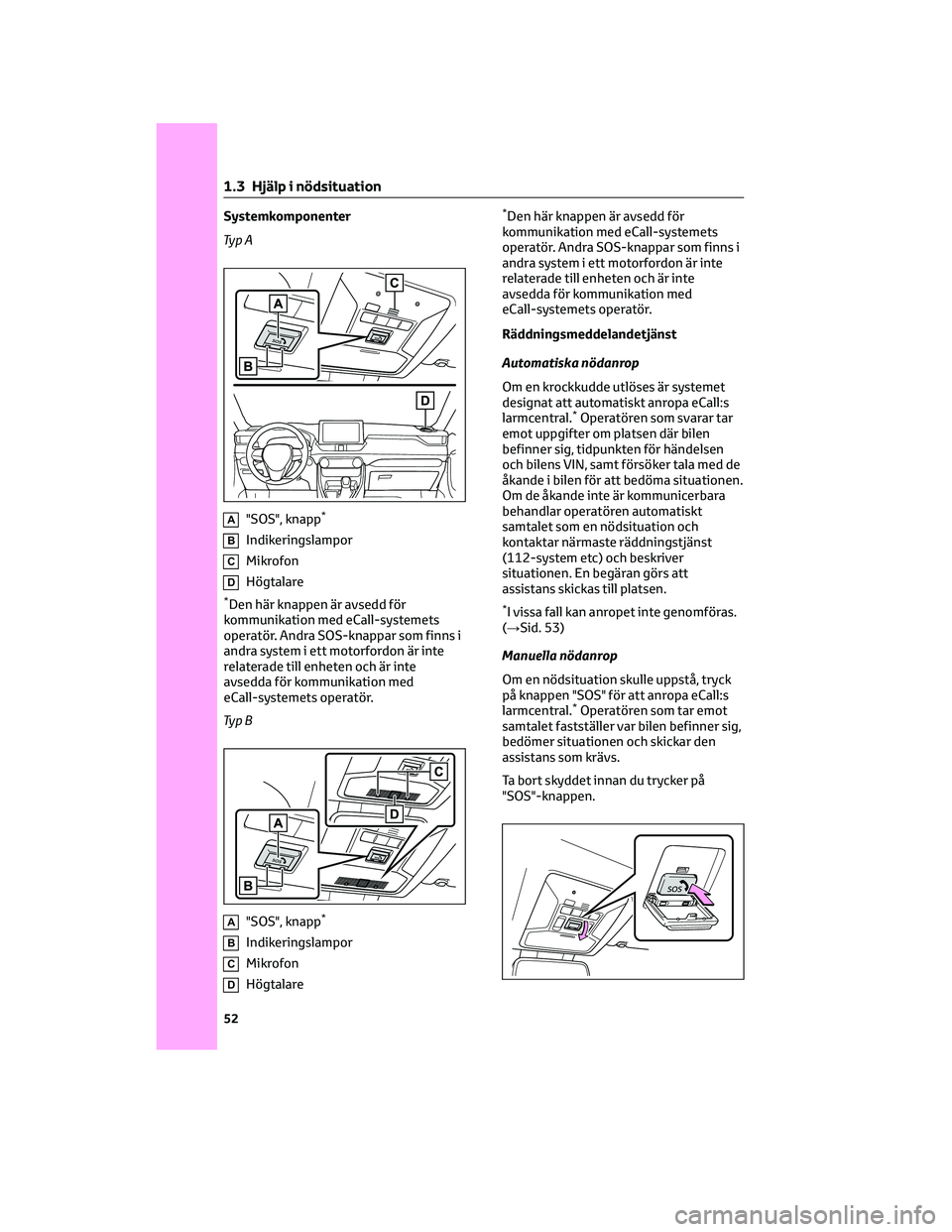 TOYOTA RAV4 2022  Bruksanvisningar (in Swedish) Systemkomponenter
Ty p A
A"SOS", knapp*
BIndikeringslampor
CMikrofon
DHögtalare
*Den här knappen är avsedd för
kommunikation med eCall-systemets
operatör. Andra SOS-knappar som finns i
an