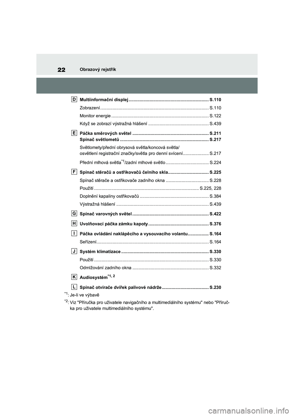 TOYOTA RAV4 2022 Návod na použití (in Czech) 22Obrazový rejstřík
Multiinformační displej ........................................ ......................... S.110
Zobrazení ...................................................... .......... TOYOTA RAV4 2022 Návod na použití (in Czech) 22Obrazový rejstřík
Multiinformační displej ........................................ ......................... S.110
Zobrazení ...................................................... ..........