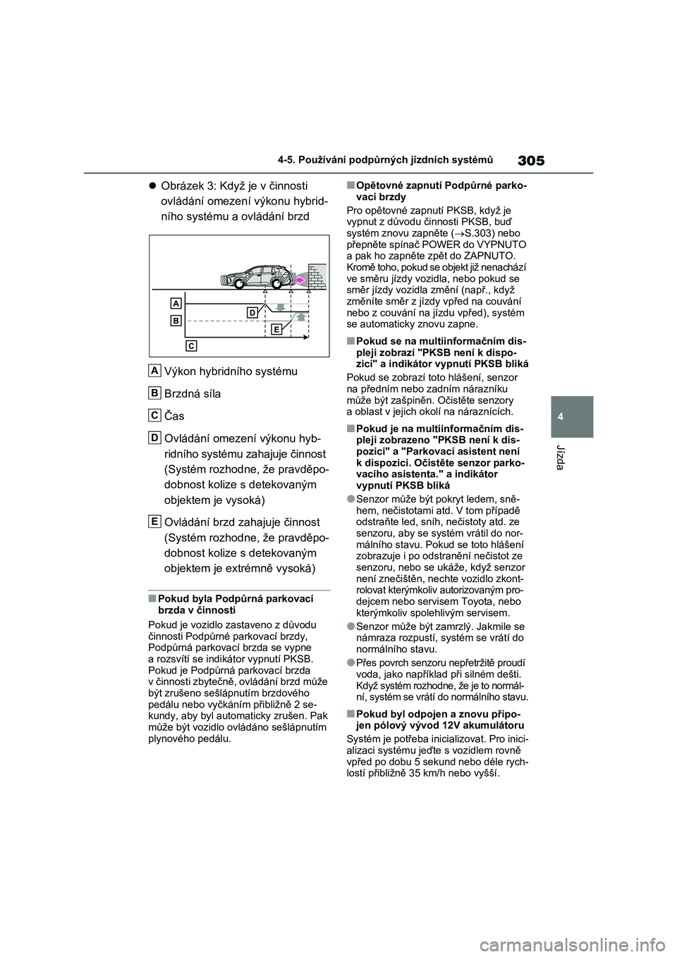 TOYOTA RAV4 2022 Návod na použití (in Czech) 305
4
4-5. Používání podpůrných jízdních systémů
Jízda
Obrázek 3: Když je v činnosti
ovládání omezení výkonu hybrid-
ního systému a ovládání brzd
Výkon hybridního sys TOYOTA RAV4 2022 Návod na použití (in Czech) 305
4
4-5. Používání podpůrných jízdních systémů
Jízda
Obrázek 3: Když je v činnosti
ovládání omezení výkonu hybrid-
ního systému a ovládání brzd
Výkon hybridního sys