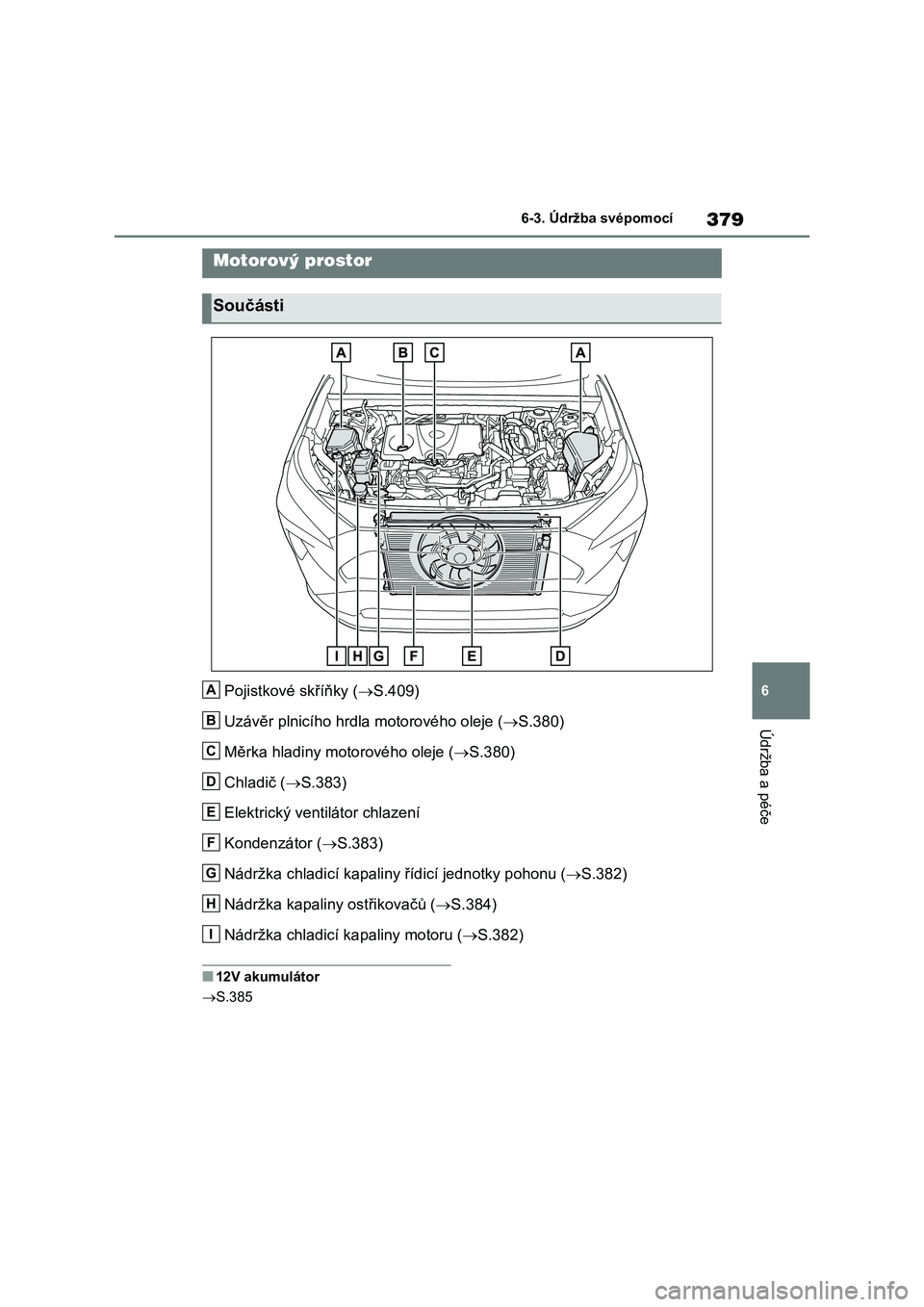 TOYOTA RAV4 2022 Návod na použití (in Czech) 379
6
6-3. Údržba svépomocí
Údržba a péče
Pojistkové skříňky ( S.409)
Uzávěr plnicího hrdla motorového oleje ( S.380)
Měrka hladiny motorového oleje ( S.380)
Chladič ( TOYOTA RAV4 2022 Návod na použití (in Czech) 379
6
6-3. Údržba svépomocí
Údržba a péče
Pojistkové skříňky ( S.409)
Uzávěr plnicího hrdla motorového oleje ( S.380)
Měrka hladiny motorového oleje ( S.380)
Chladič (