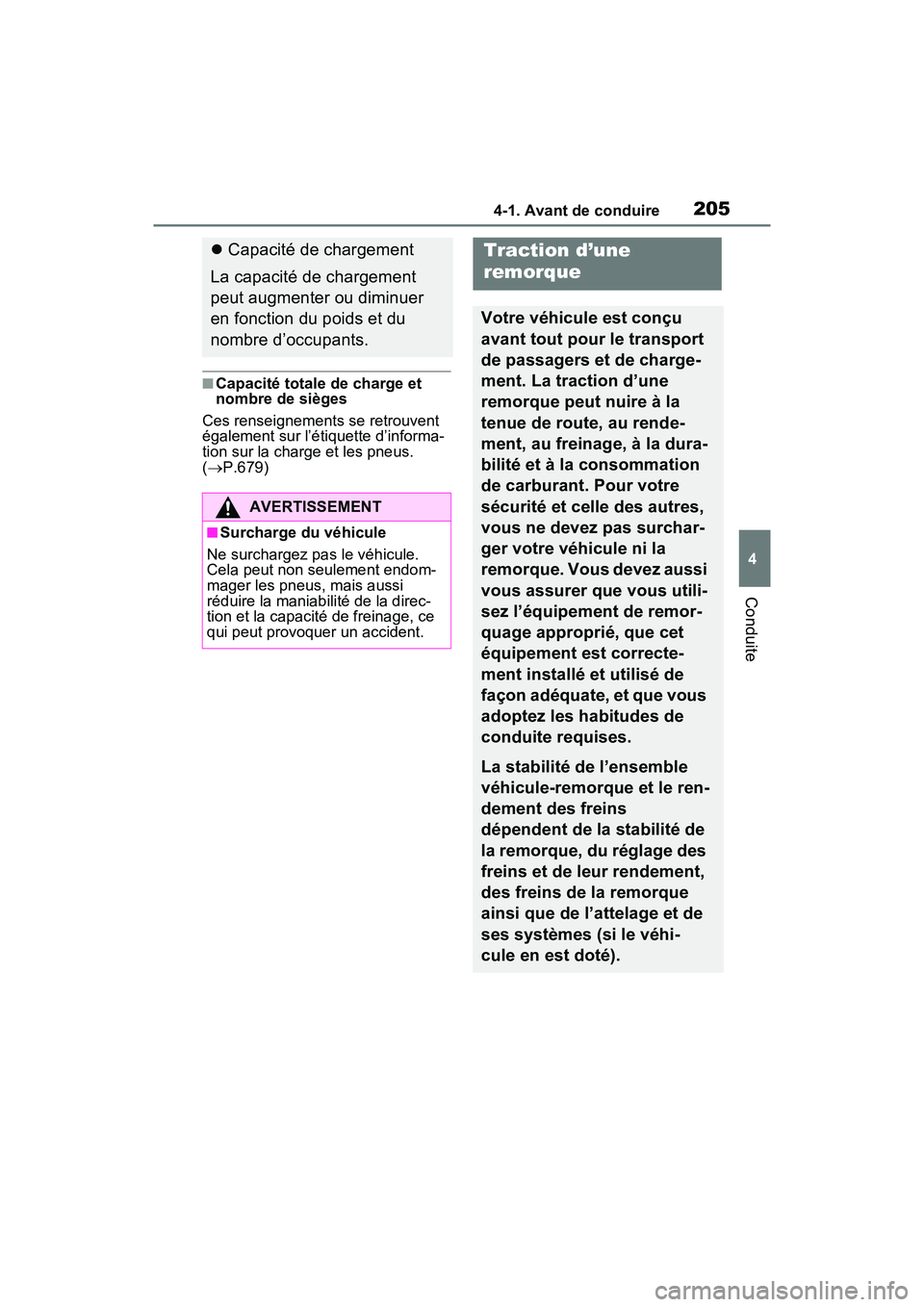 TOYOTA RAV4 2021 Manuel du propriétaire (in French) 2054-1. Avant de conduire
4
Conduite
■Capacité totale de charge et
nombre de sièges
Ces renseignements se retrouvent
également sur l’étiquette d’informa-
tion sur la charge et les pneus.
TOYOTA RAV4 2021 Manuel du propriétaire (in French) 2054-1. Avant de conduire
4
Conduite
■Capacité totale de charge et
nombre de sièges
Ces renseignements se retrouvent
également sur l’étiquette d’informa-
tion sur la charge et les pneus.