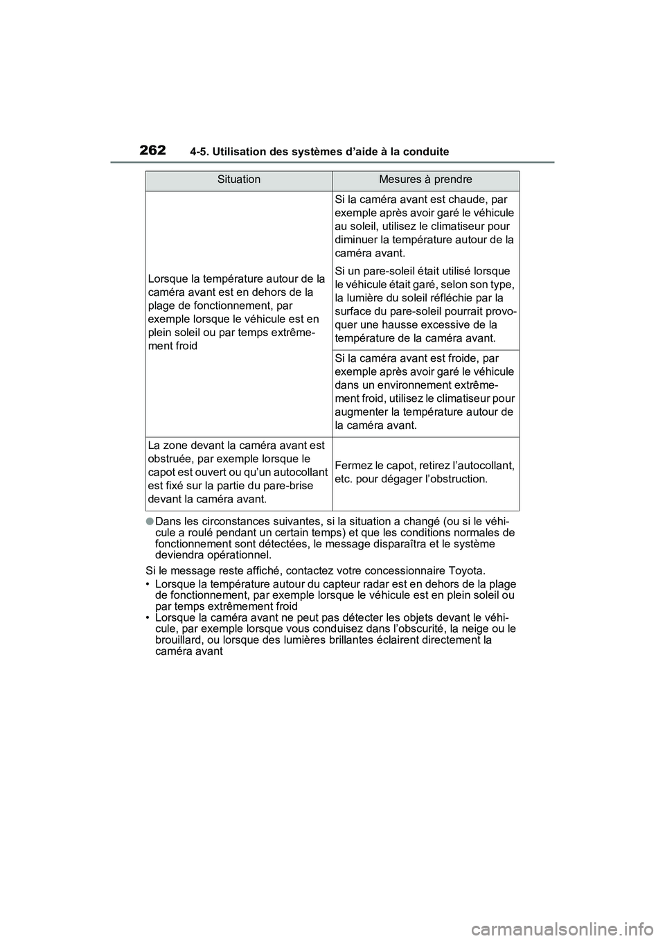 TOYOTA RAV4 2021  Manuel du propriétaire (in French) 2624-5. Utilisation des systèmes d’aide à la conduite
●Dans les circonstances suivantes, si la situation a changé (ou si le véhi-
cule a roulé pendant un certain temps) et que les conditions 