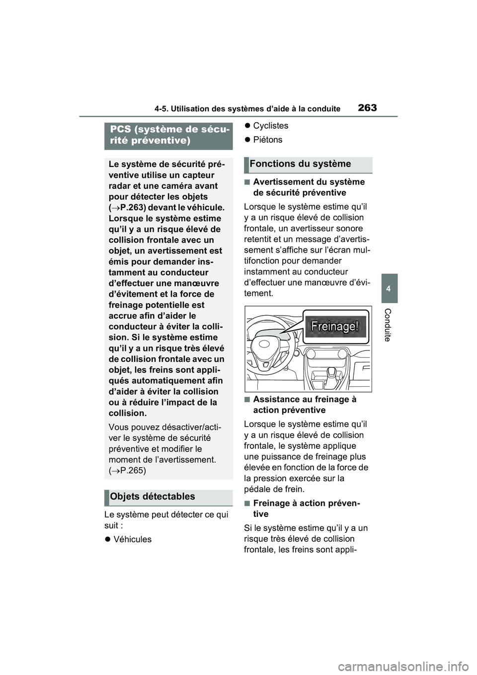 TOYOTA RAV4 2021  Manuel du propriétaire (in French) 2634-5. Utilisation des systèmes d’aide à la conduite
4
Conduite
Le système peut détecter ce qui 
suit :
Véhicules 
Cyclistes
 Piétons
■Avertissement du système 
de sécurité pré