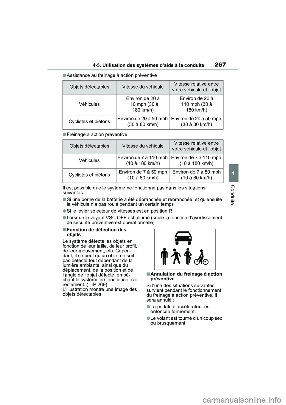 TOYOTA RAV4 2021  Manuel du propriétaire (in French) 2674-5. Utilisation des systèmes d’aide à la conduite
4
Conduite
●Assistance au freinage à action préventive
●Freinage à action préventive
Il est possible que le système ne fonctionne pas