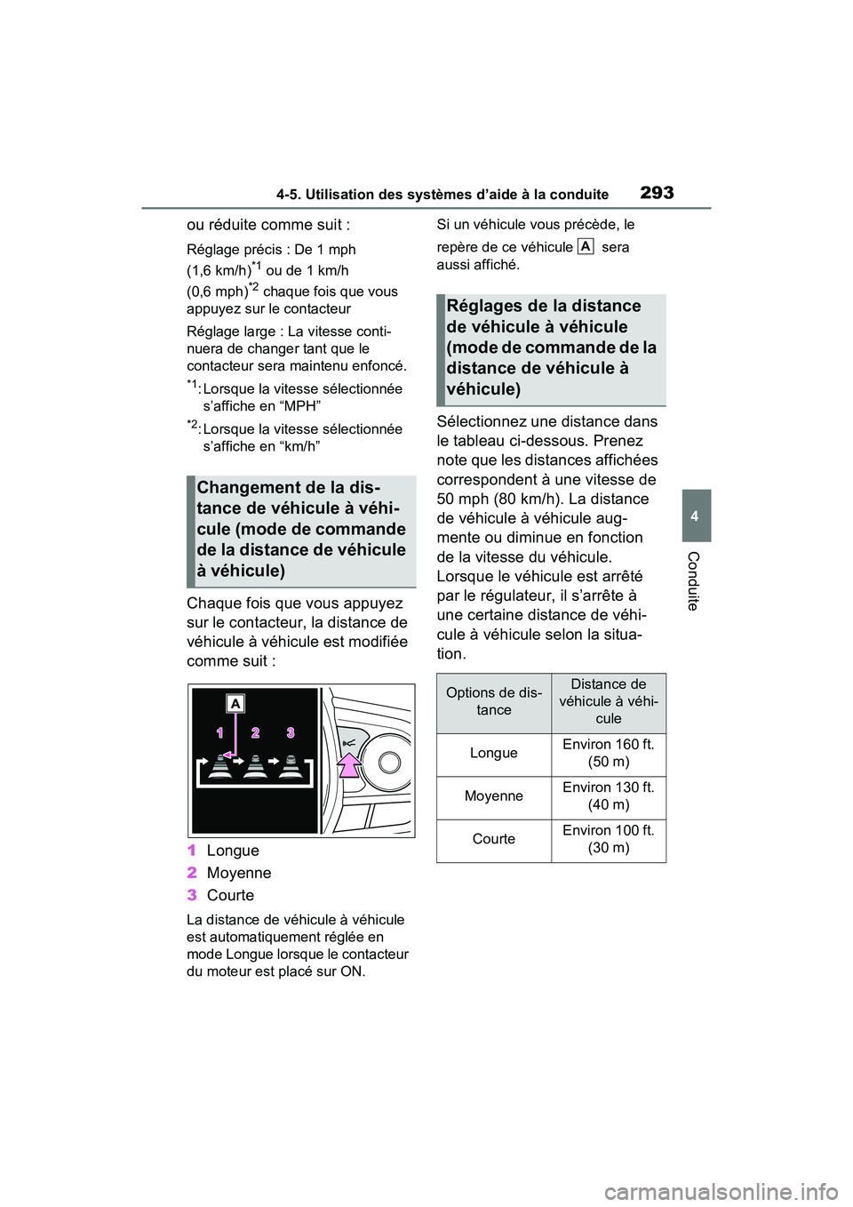 TOYOTA RAV4 2021 Manuel du propriétaire (in French) 2934-5. Utilisation des systèmes d’aide à la conduite
4
Conduite
ou réduite comme suit :
Réglage précis : De 1 mph
(1,6 km/h)
*1 ou de 1 km/h
(0,6 mph)
*2 chaque fois que vous
appuyez sur le TOYOTA RAV4 2021 Manuel du propriétaire (in French) 2934-5. Utilisation des systèmes d’aide à la conduite
4
Conduite
ou réduite comme suit :
Réglage précis : De 1 mph
(1,6 km/h)
*1 ou de 1 km/h
(0,6 mph)
*2 chaque fois que vous
appuyez sur le