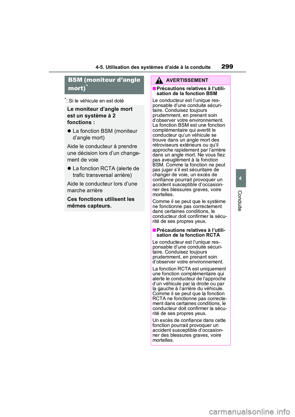 TOYOTA RAV4 2021 Manuel du propriétaire (in French) 2994-5. Utilisation des systèmes d’aide à la conduite
4
Conduite
*: Si le véhicule en est doté
BSM (moniteur d’angle
mort)
*
Le moniteur d’angle mort
est un système à 2
fonctions :
L TOYOTA RAV4 2021 Manuel du propriétaire (in French) 2994-5. Utilisation des systèmes d’aide à la conduite
4
Conduite
*: Si le véhicule en est doté
BSM (moniteur d’angle
mort)
*
Le moniteur d’angle mort
est un système à 2
fonctions :
L