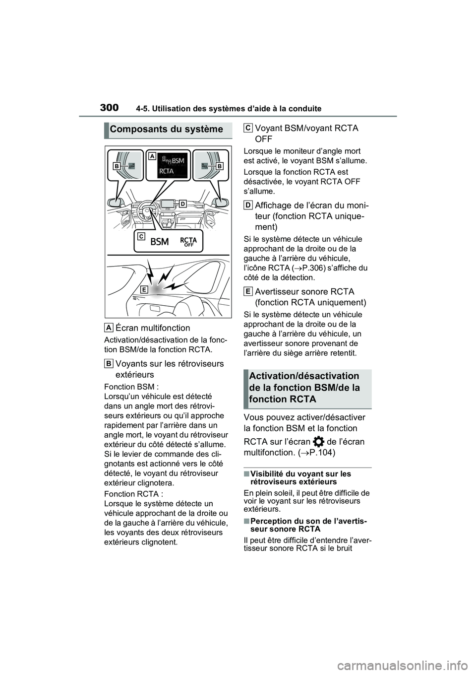 TOYOTA RAV4 2021 Manuel du propriétaire (in French) 3004-5. Utilisation des systèmes d’aide à la conduite
Écran multifonction
Activation/désactivation de la fonc-
tion BSM/de la fonction RCTA.
Voyants sur les rétroviseurs
extérieurs
Fonction B TOYOTA RAV4 2021 Manuel du propriétaire (in French) 3004-5. Utilisation des systèmes d’aide à la conduite
Écran multifonction
Activation/désactivation de la fonc-
tion BSM/de la fonction RCTA.
Voyants sur les rétroviseurs
extérieurs
Fonction B