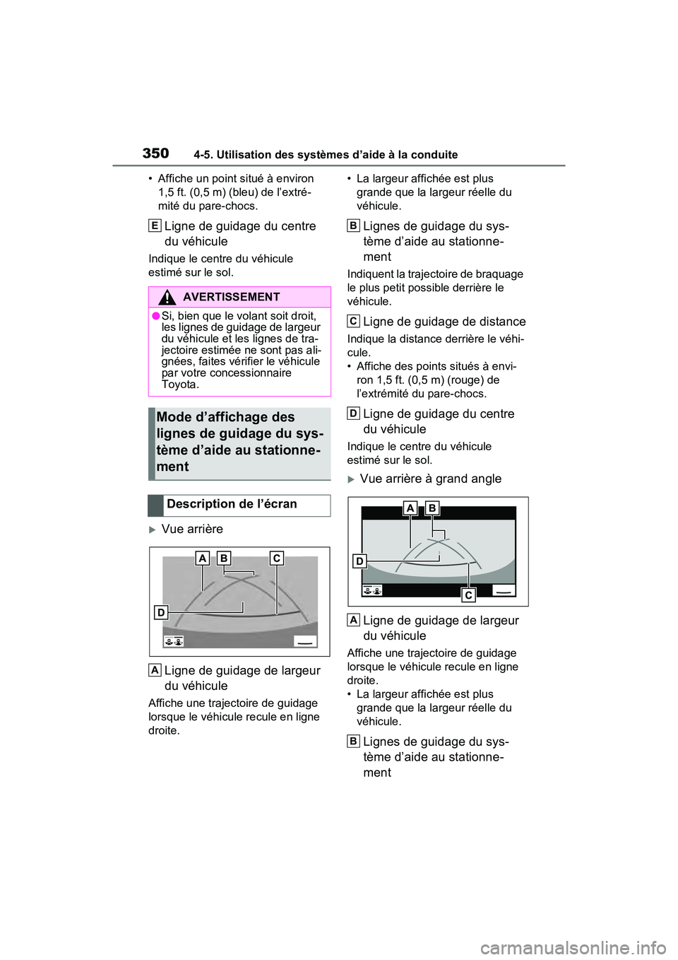 TOYOTA RAV4 2021 Manuel du propriétaire (in French) 3504-5. Utilisation des systèmes d’aide à la conduite
• Affiche un point situé à environ 1,5 ft. (0,5 m) (bleu) de l’extré-
mité du pare-chocs.
Ligne de guidage du centre
du véhicule
Ind TOYOTA RAV4 2021 Manuel du propriétaire (in French) 3504-5. Utilisation des systèmes d’aide à la conduite
• Affiche un point situé à environ 1,5 ft. (0,5 m) (bleu) de l’extré-
mité du pare-chocs.
Ligne de guidage du centre
du véhicule
Ind