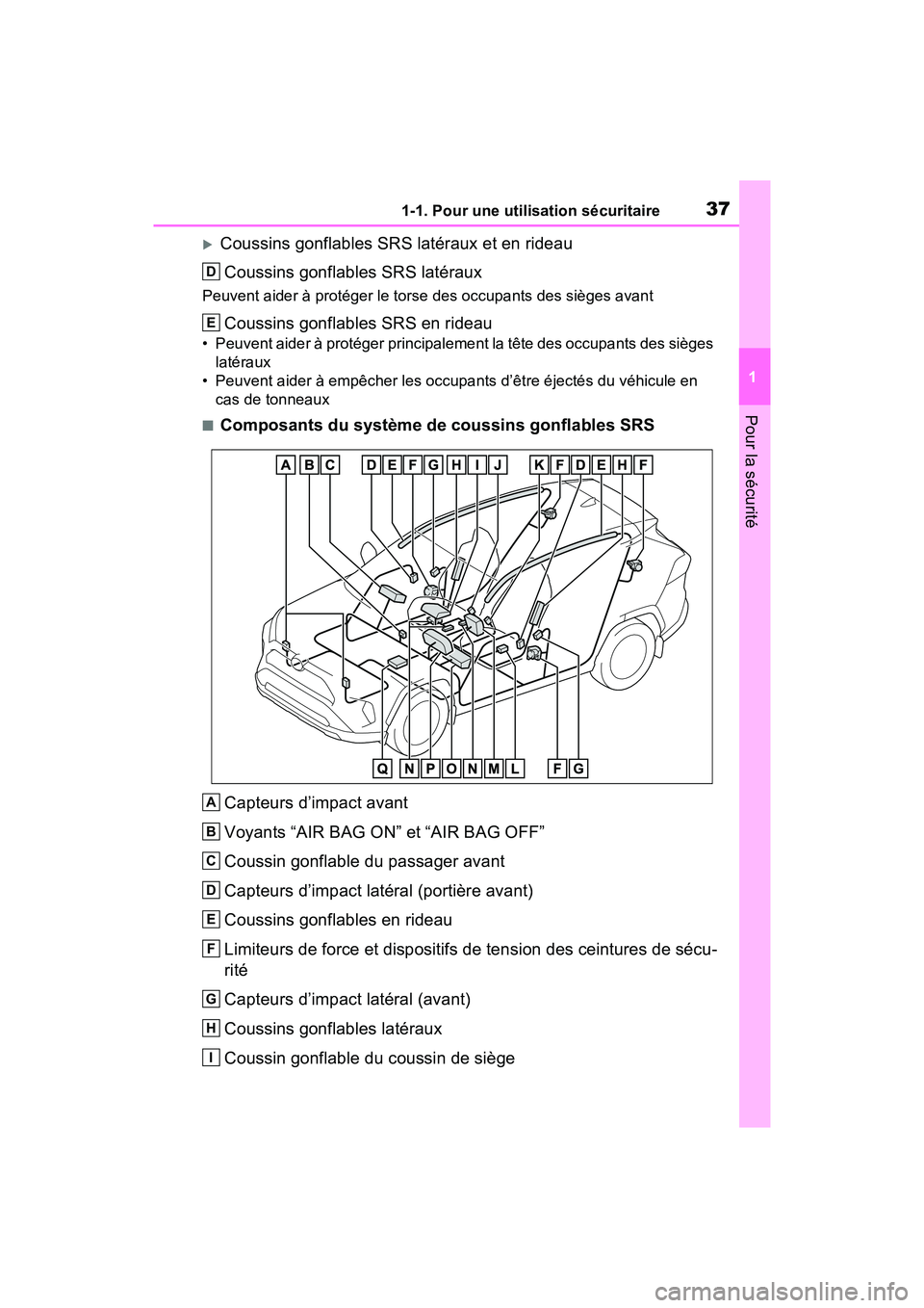 TOYOTA RAV4 2021 Manuel du propriétaire (in French) 371-1. Pour une utilisation sécuritaire
1
Pour la sécurité
Coussins gonflables SRS latéraux et en rideauCoussins gonflables SRS latéraux
Peuvent aider à protéger le torse des occupants des s TOYOTA RAV4 2021 Manuel du propriétaire (in French) 371-1. Pour une utilisation sécuritaire
1
Pour la sécurité
Coussins gonflables SRS latéraux et en rideauCoussins gonflables SRS latéraux
Peuvent aider à protéger le torse des occupants des s