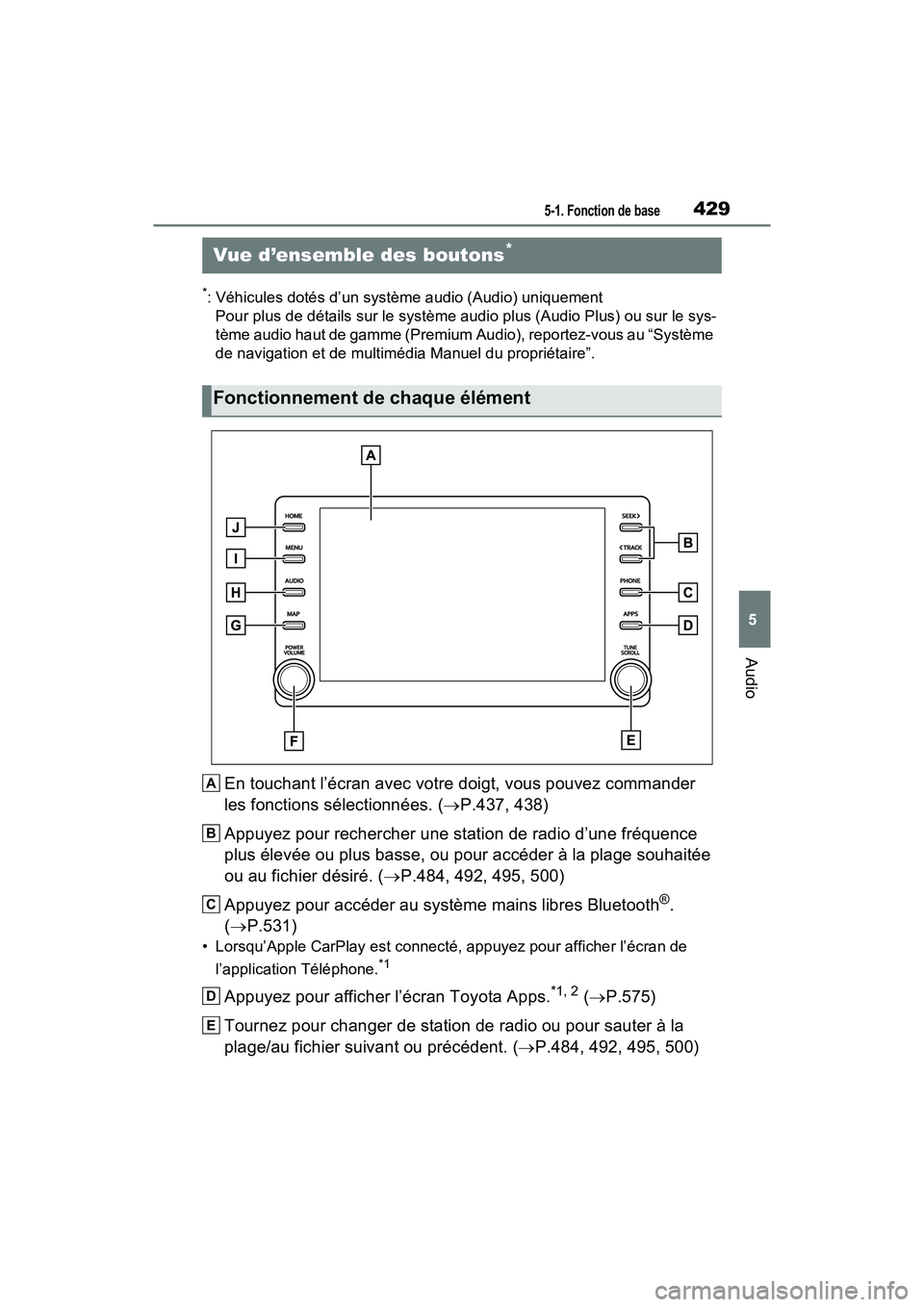 TOYOTA RAV4 2021 Manuel du propriétaire (in French) 4295-1. Fonction de base
5
Audio
5-1 .Fo nction de b ase
*: Véhicules dotés d’un système audio (Audio) uniquementPour plus de détails sur le système audio plus (Audio Plus) ou sur le sys-
tè TOYOTA RAV4 2021 Manuel du propriétaire (in French) 4295-1. Fonction de base
5
Audio
5-1 .Fo nction de b ase
*: Véhicules dotés d’un système audio (Audio) uniquementPour plus de détails sur le système audio plus (Audio Plus) ou sur le sys-
tè