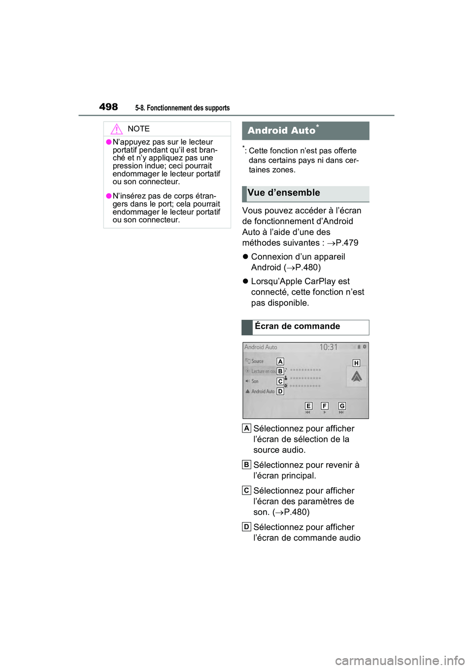 TOYOTA RAV4 2021 Manuel du propriétaire (in French) 4985-8. Fonctionnement des supports
*: Cette fonction n’est pas offerte dans certains pays ni dans cer-
taines zones.
Vous pouvez accéder à l’écran
de fonctionnement d’Android
Auto à l’a TOYOTA RAV4 2021 Manuel du propriétaire (in French) 4985-8. Fonctionnement des supports
*: Cette fonction n’est pas offerte dans certains pays ni dans cer-
taines zones.
Vous pouvez accéder à l’écran
de fonctionnement d’Android
Auto à l’a