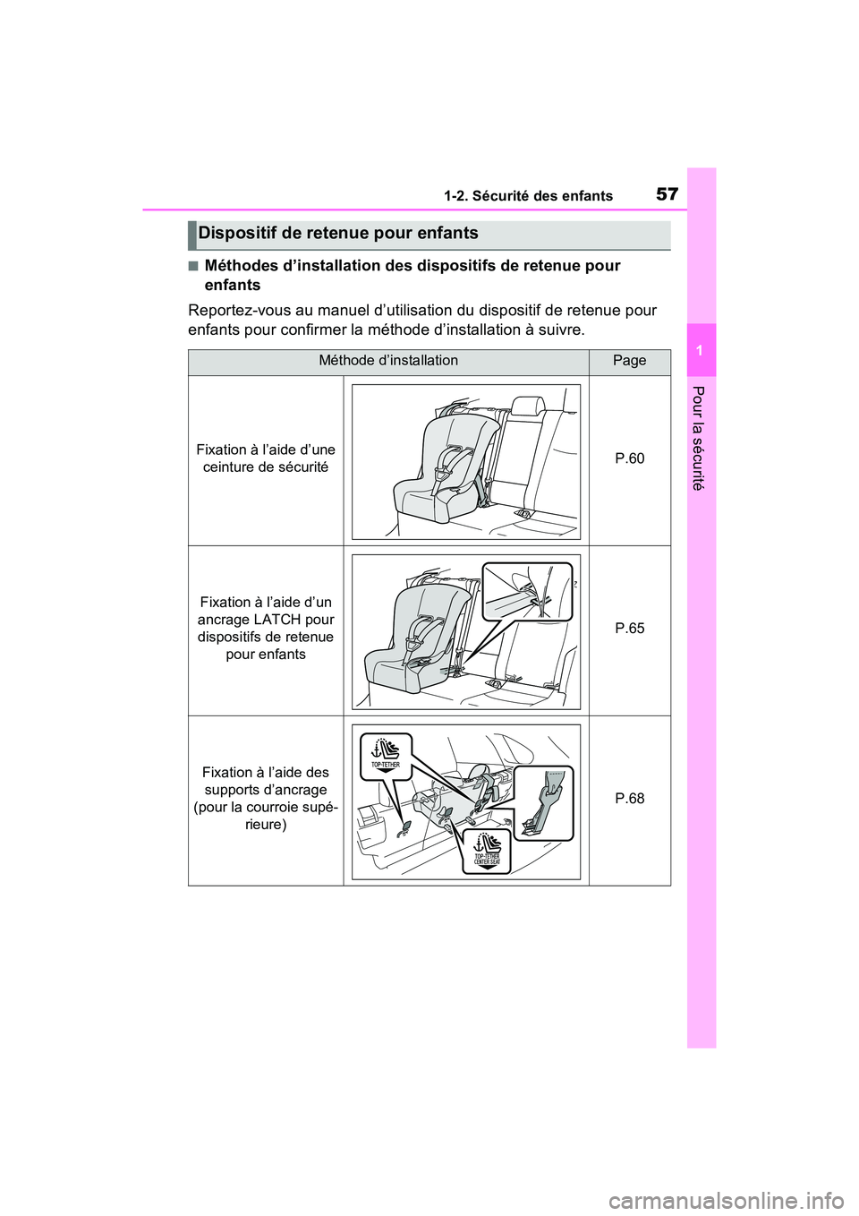 TOYOTA RAV4 2021  Manuel du propriétaire (in French) 571-2. Sécurité des enfants
1
Pour la sécurité
■Méthodes d’installation des dispositifs de retenue pour 
enfants
Reportez-vous au manuel d’utilisation du dispositif de retenue pour 
enfants