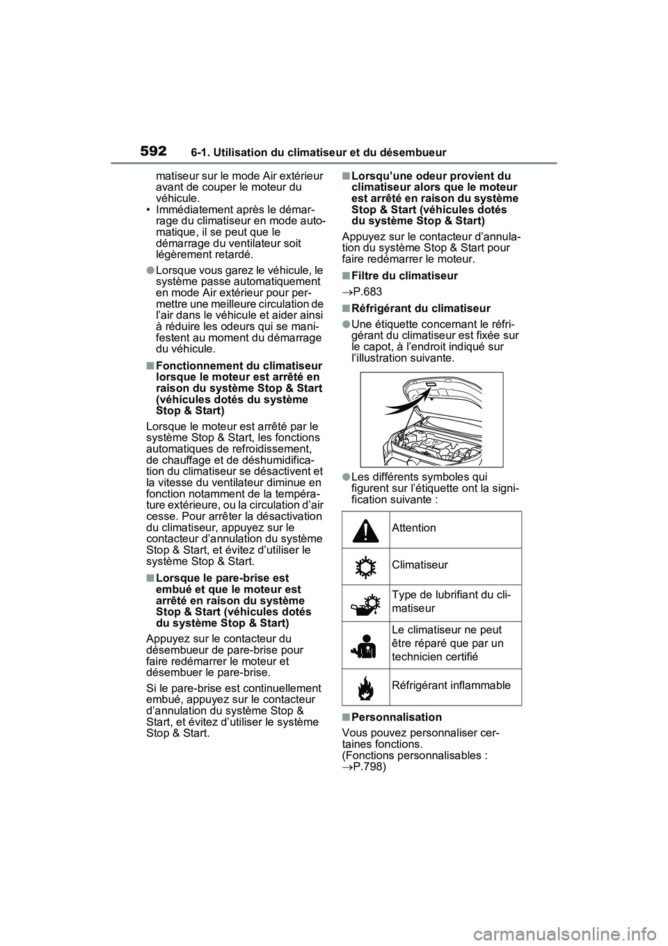 TOYOTA RAV4 2021 Manuel du propriétaire (in French) 5926-1. Utilisation du climatiseur et du désembueur
matiseur sur le mode Air extérieur
avant de couper le moteur du
véhicule.
• Immédiatement après le démar- rage du climatiseur en mode auto TOYOTA RAV4 2021 Manuel du propriétaire (in French) 5926-1. Utilisation du climatiseur et du désembueur
matiseur sur le mode Air extérieur
avant de couper le moteur du
véhicule.
• Immédiatement après le démar- rage du climatiseur en mode auto