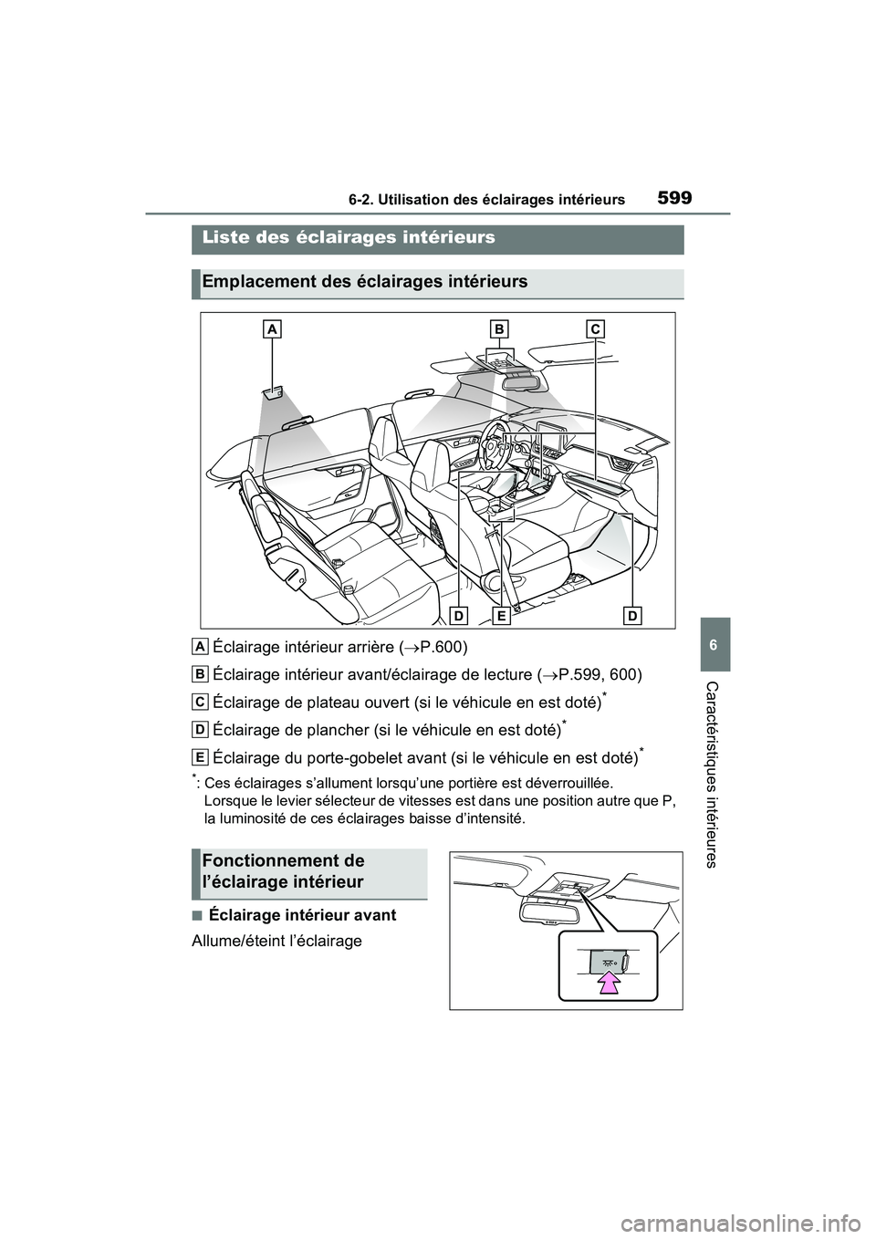 TOYOTA RAV4 2021 Manuel du propriétaire (in French) 5996-2. Utilisation des éclairages intérieurs
6
Caractéristiques intérieures
6-2 .Utilisatio n d es éclaira ges inté rieurs
Éclairage intérieur arrière (P.600)
Éclairage intérieur avant/ TOYOTA RAV4 2021 Manuel du propriétaire (in French) 5996-2. Utilisation des éclairages intérieurs
6
Caractéristiques intérieures
6-2 .Utilisatio n d es éclaira ges inté rieurs
Éclairage intérieur arrière (P.600)
Éclairage intérieur avant/