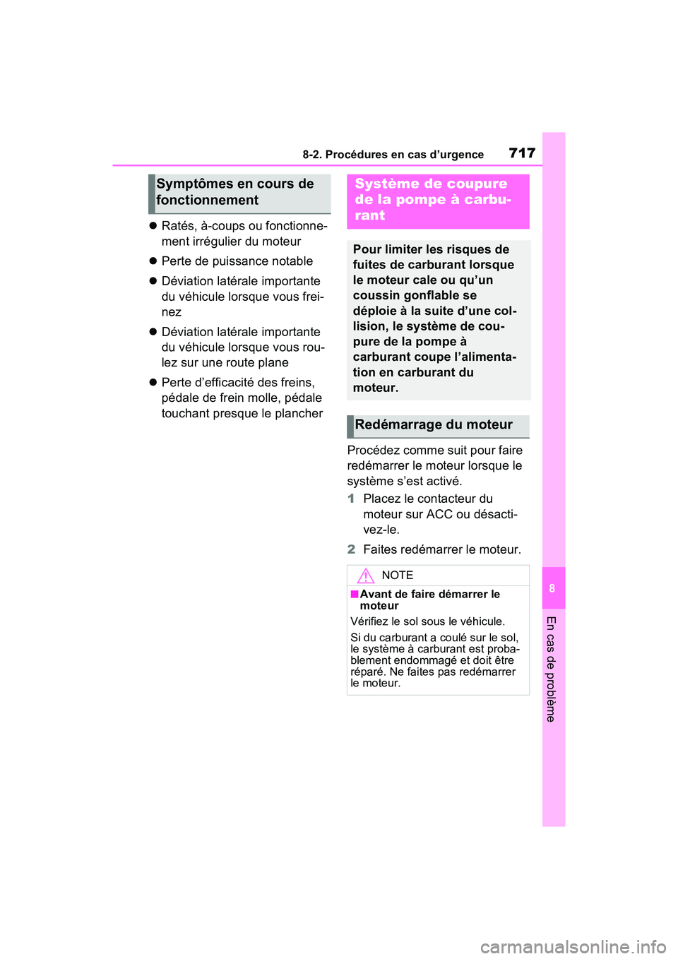 TOYOTA RAV4 2021 Manuel du propriétaire (in French) 7178-2. Procédures en cas d’urgence
8
En cas de problème
Ratés, à-coups ou fonctionne-
ment irrégulier du moteur
Perte de puissance notable
Déviation latérale importante
du véhic TOYOTA RAV4 2021 Manuel du propriétaire (in French) 7178-2. Procédures en cas d’urgence
8
En cas de problème
Ratés, à-coups ou fonctionne-
ment irrégulier du moteur
Perte de puissance notable
Déviation latérale importante
du véhic