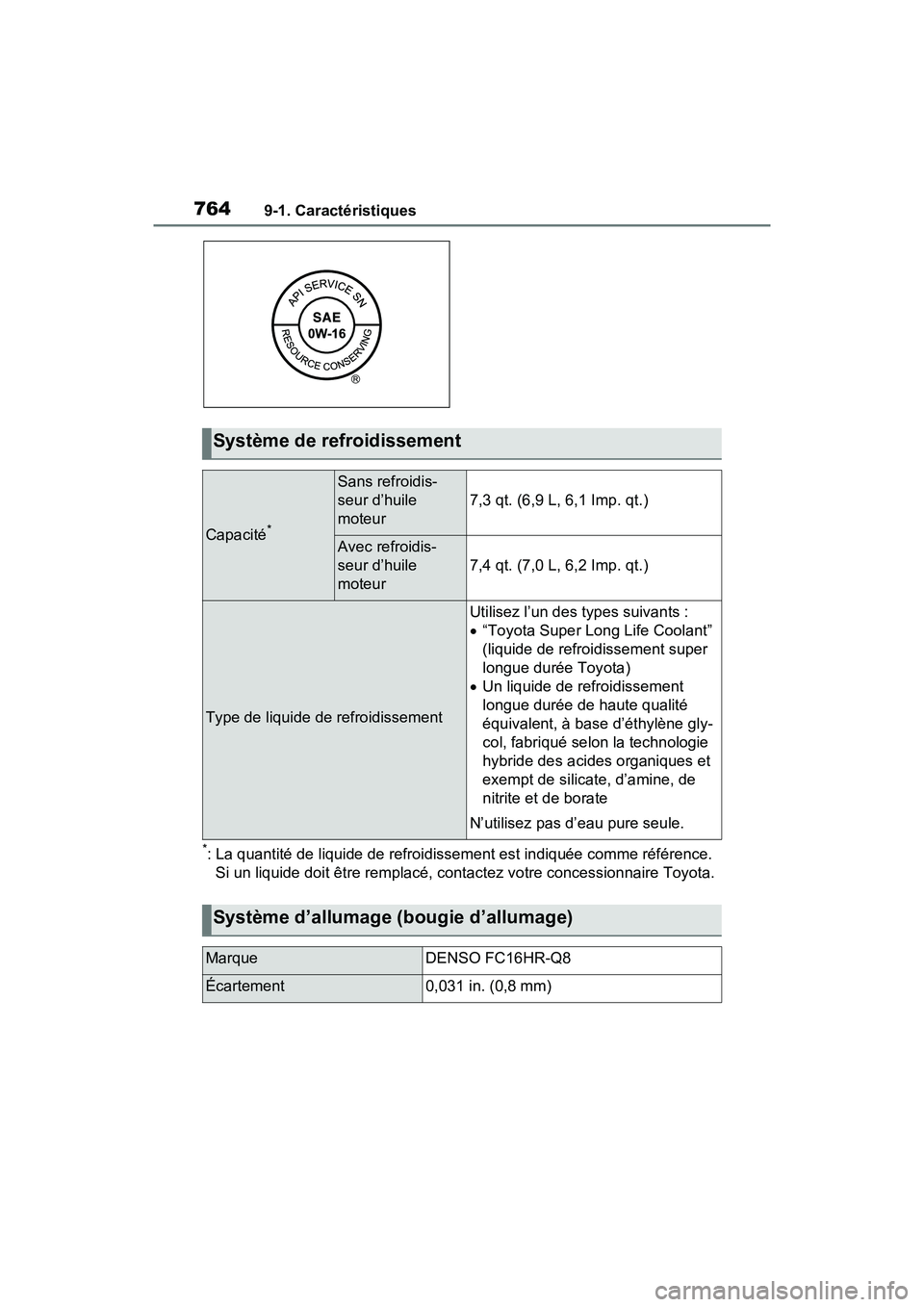 TOYOTA RAV4 2021  Manuel du propriétaire (in French) 7649-1. Caractéristiques
*: La quantité de liquide de refroidissement est indiquée comme référence.Si un liquide doit être remplacé, contactez votre concessionnaire Toyota.
Système de refroidi
